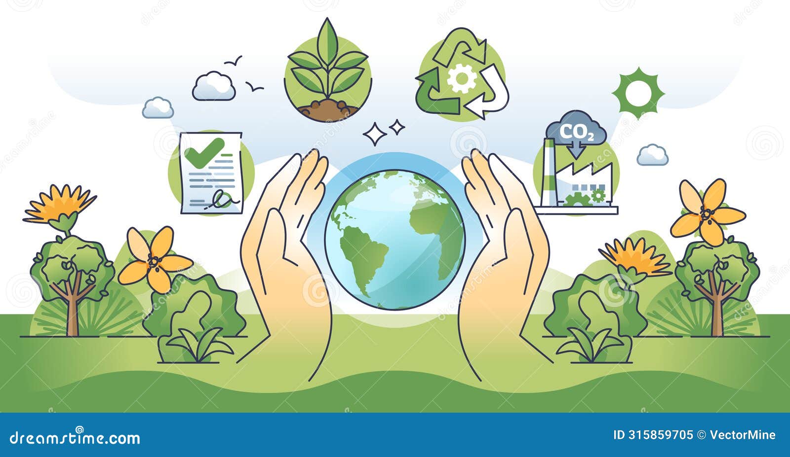 environmental policy and nature protection principles outline hands concept