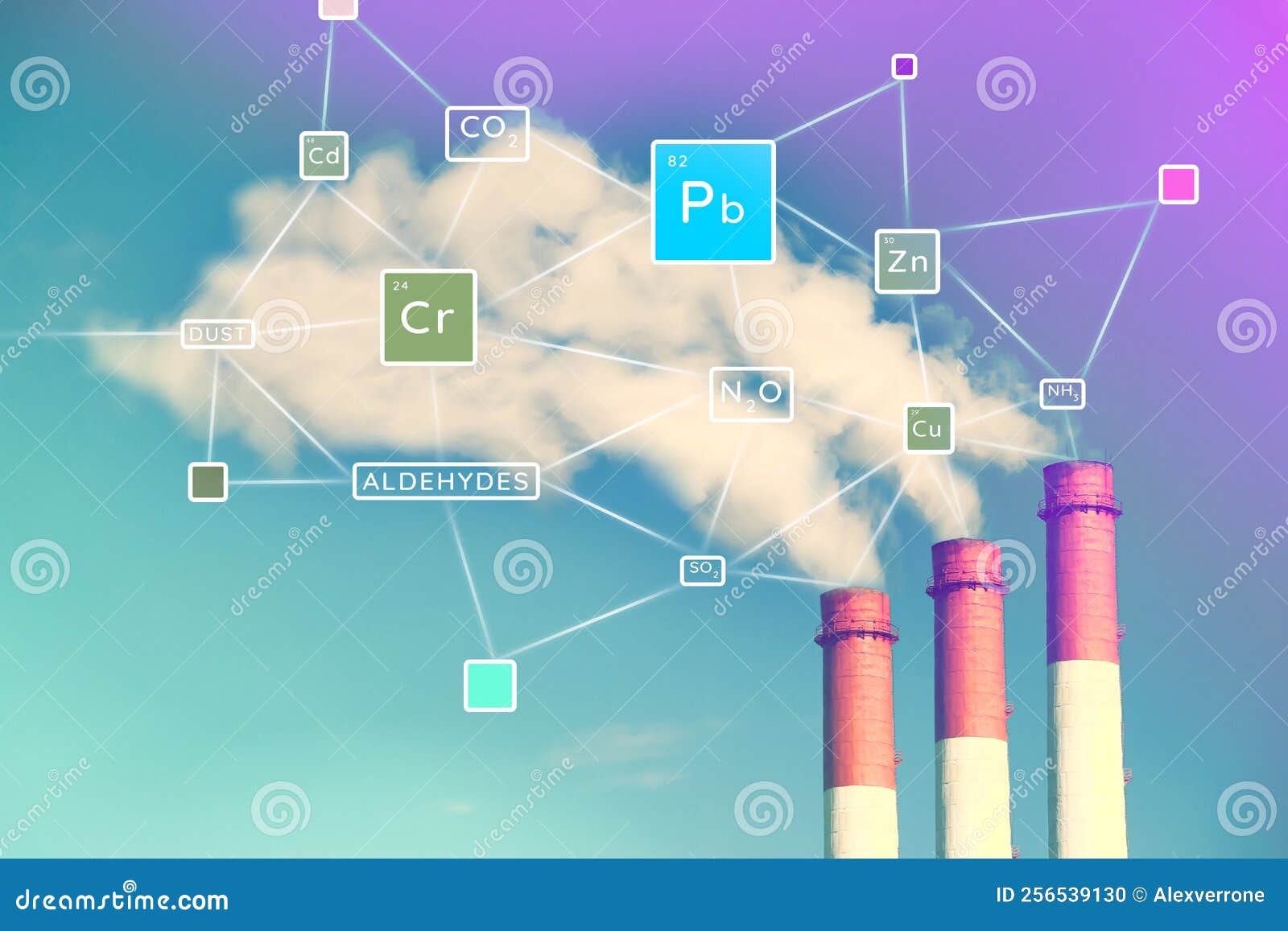 Environmental Pollution. Chemical Elements in Emissions. Environmental