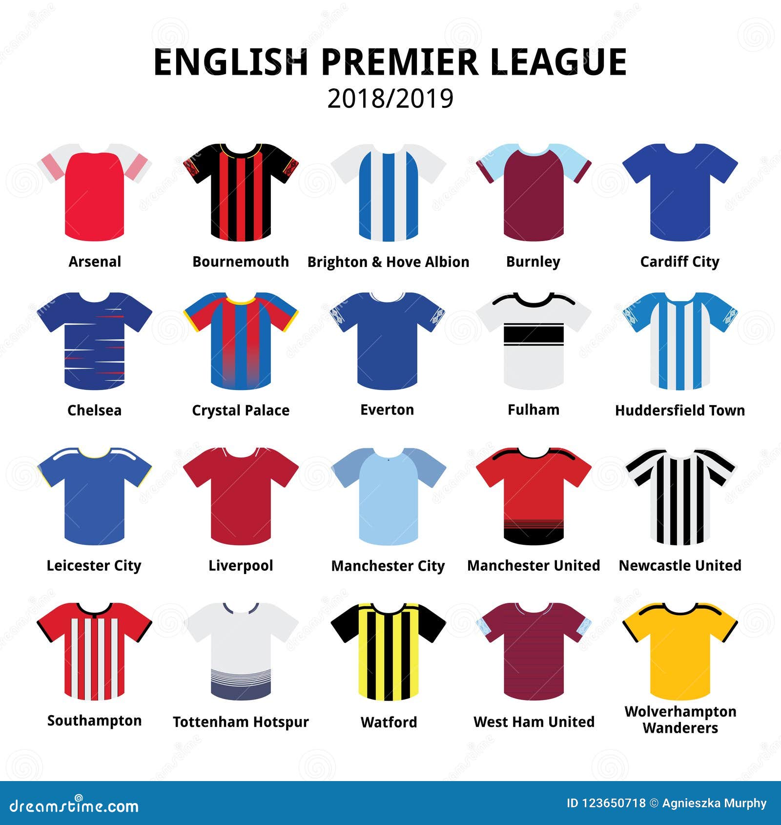 Equipos Ingleses 2018 De La Liga Primera - Los Iconos De Los Jerséis De Del Fútbol O De Fútbol Fijaron De Inglaterra Stock de - Ilustración de cristal, campeonato: 123650718