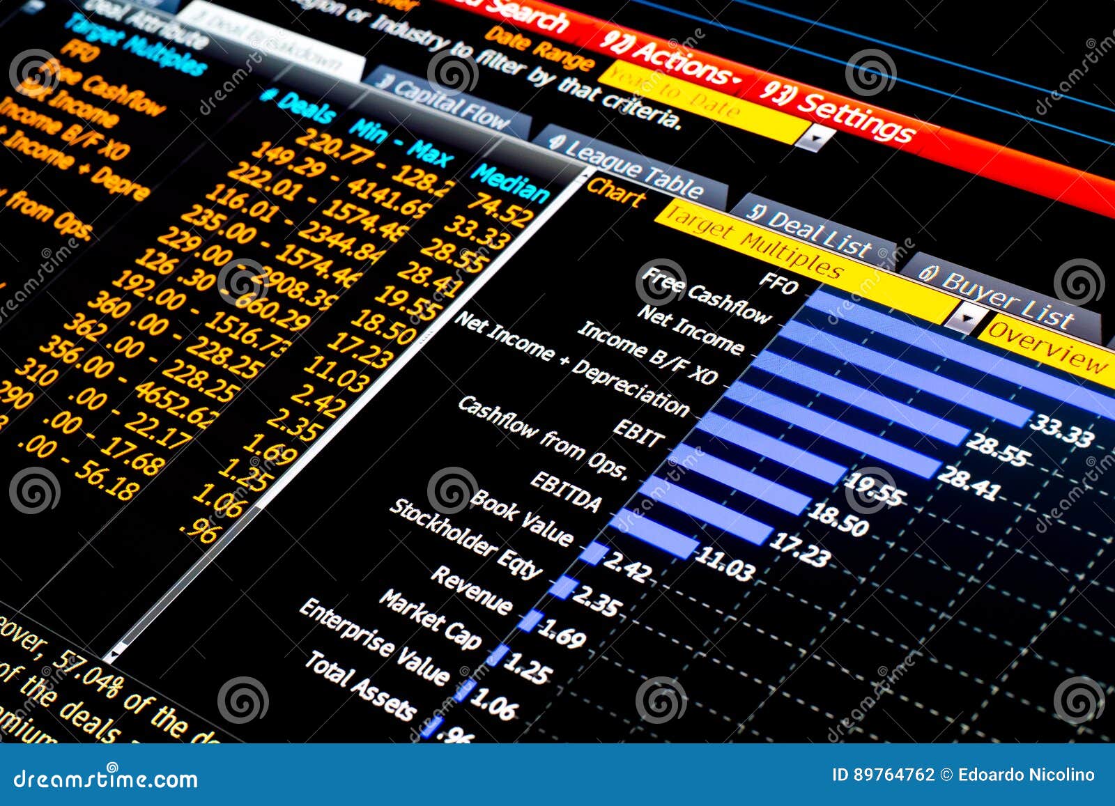 Equity Analysis Software Screen For Trading Stock Photo Image of