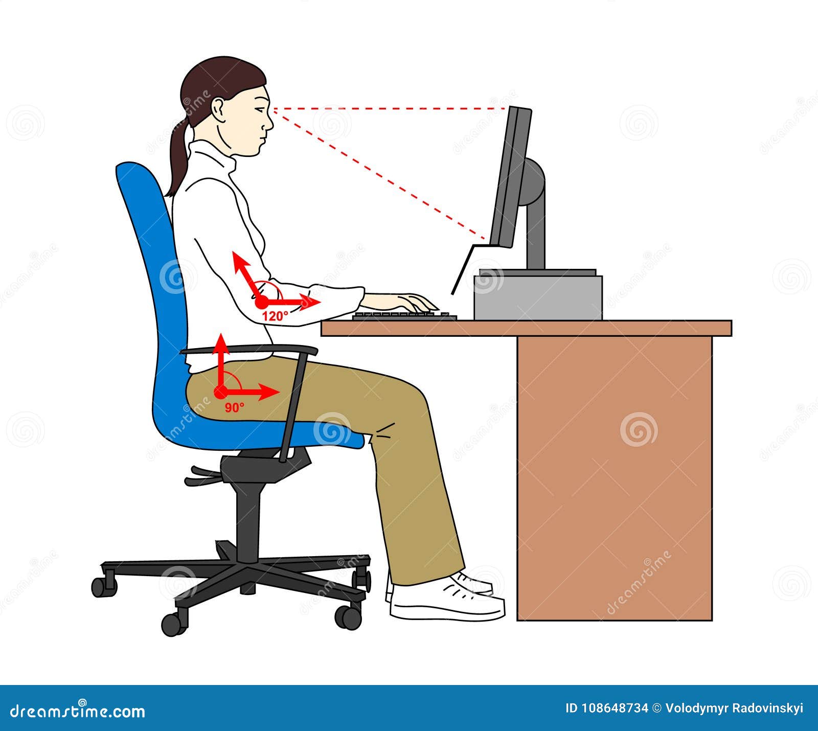 ergonomic position sitting posture. correct seat when using a compter. woman at her workplace.  .