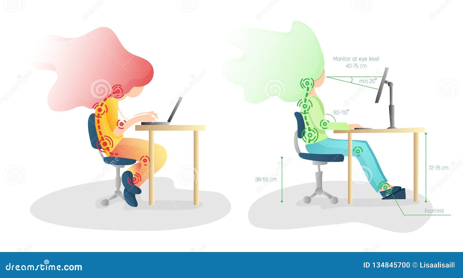 ergonomic, wrong and correct sitting spine posture. healthy back and posture correction . office desk