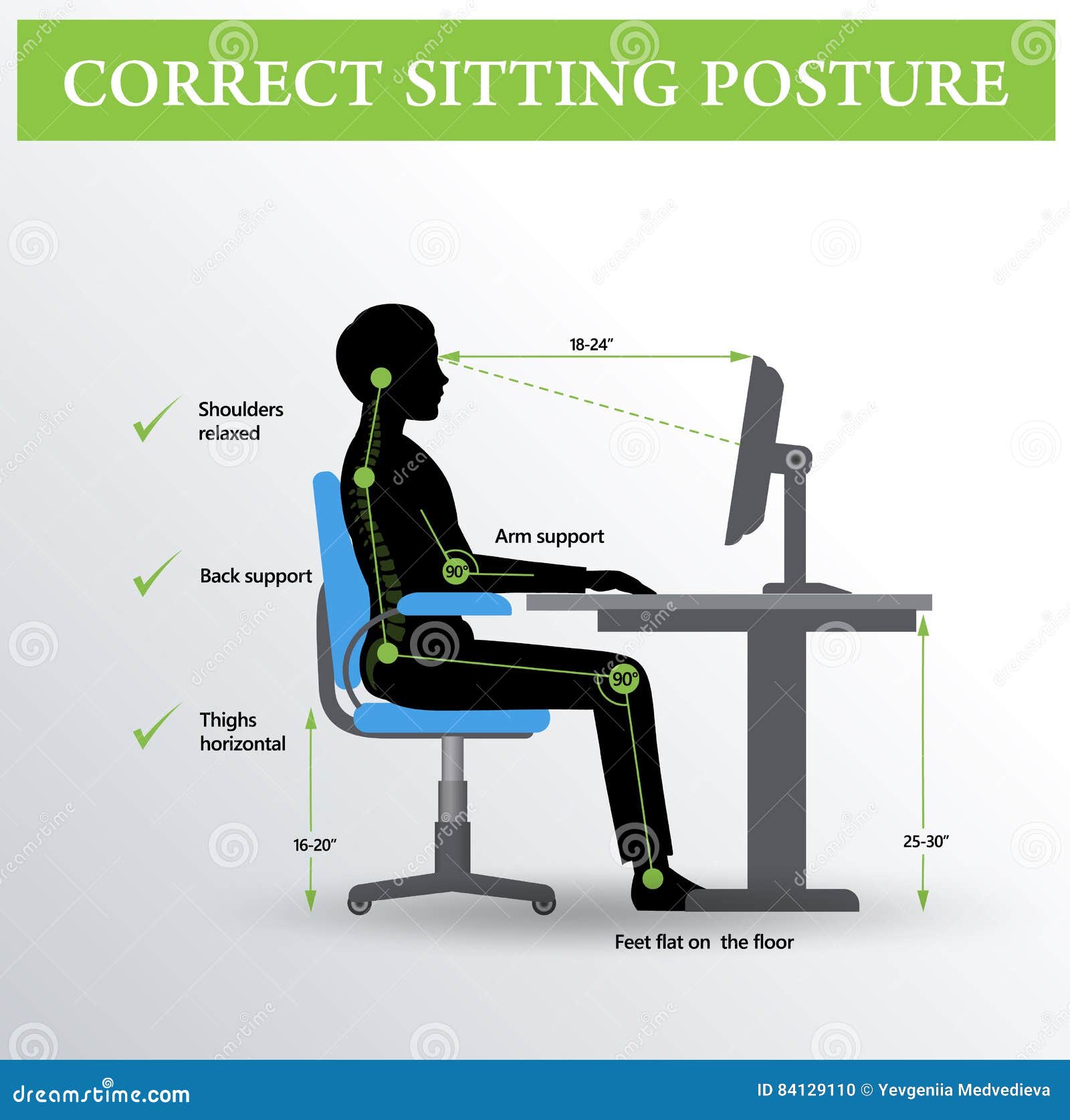 Ergonomics Correct Sitting Posture Stock Vector Illustration Of