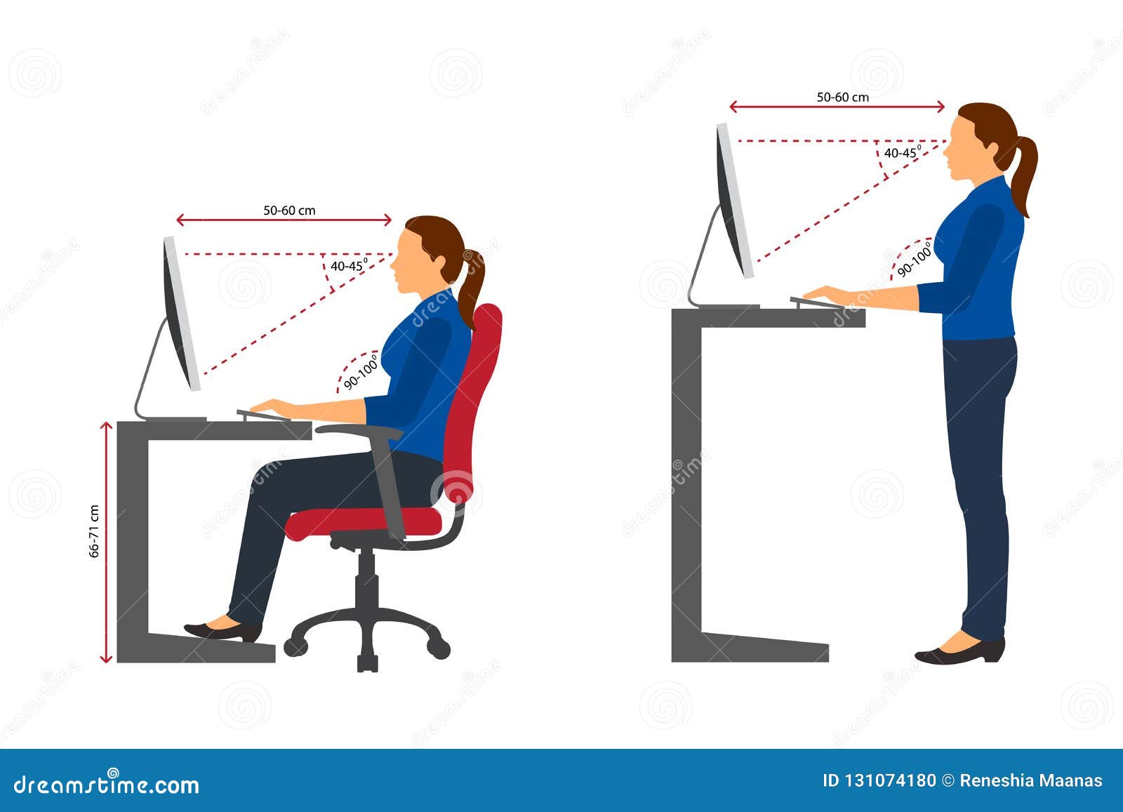 ergonomics woman correct sitting and standing posture when using a computer