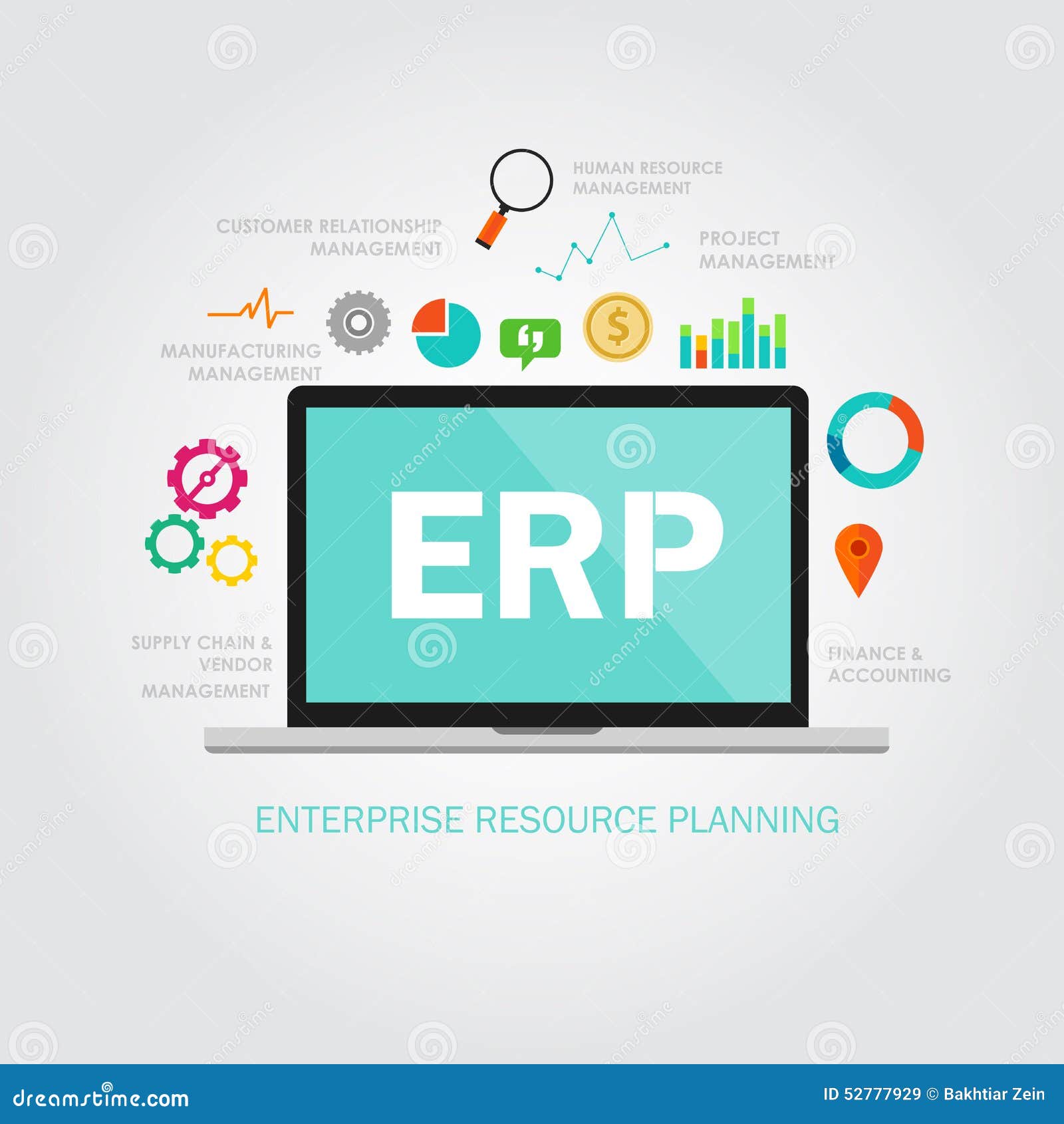 erp enterprise reource planning