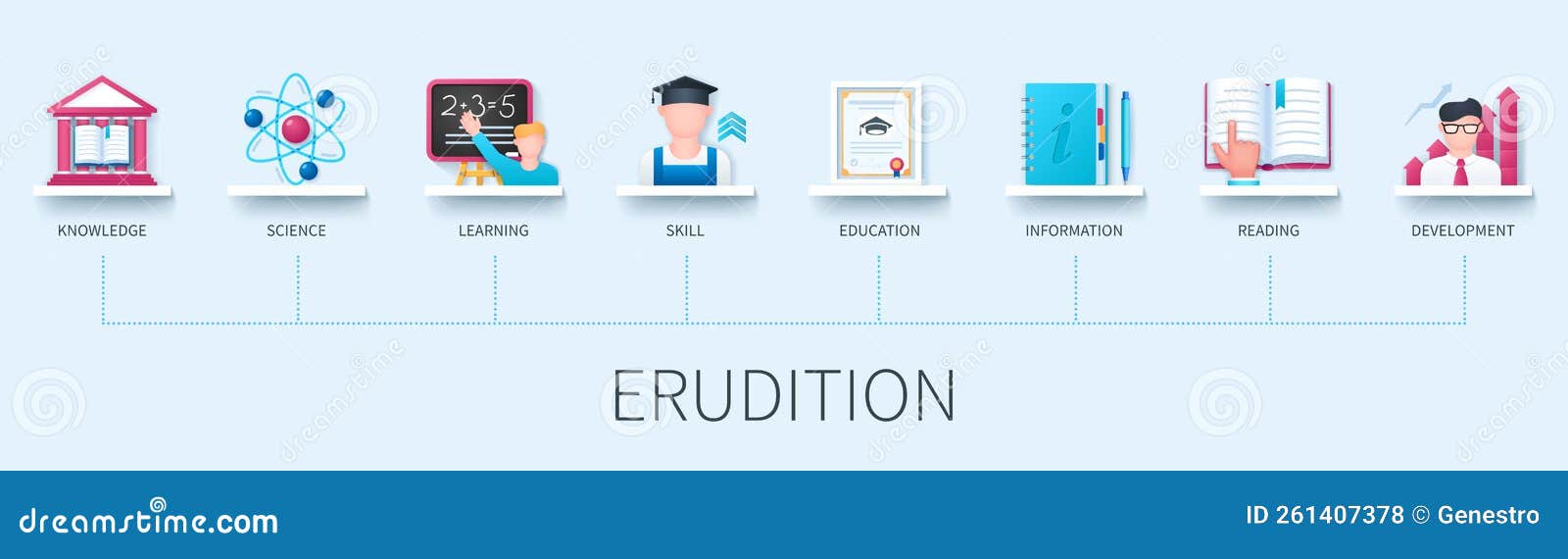 erudition banner with icons  infographic in 3d style
