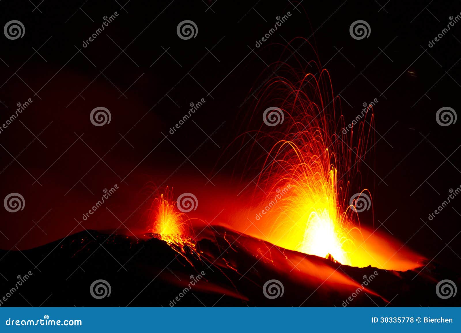 eruption of active volcano