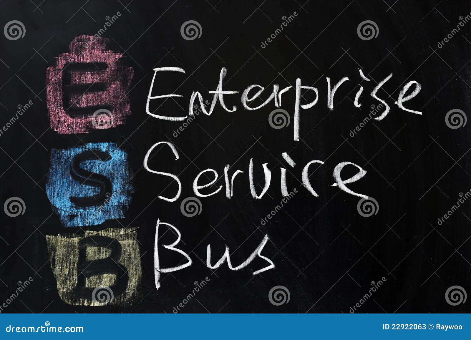 esb - enterprise service bus