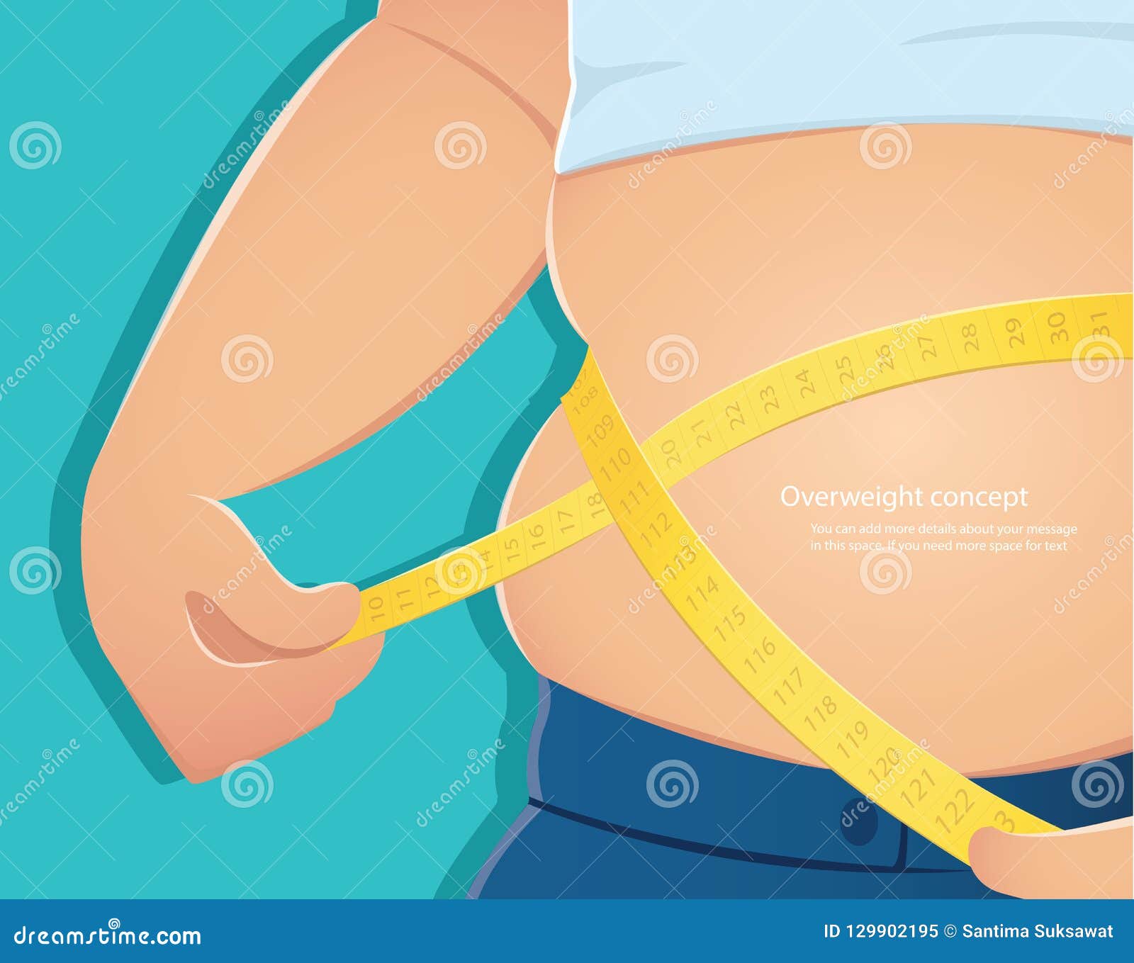 Escala Do Uso Da Pessoa Excesso De Peso, Gorda Para Medir Sua