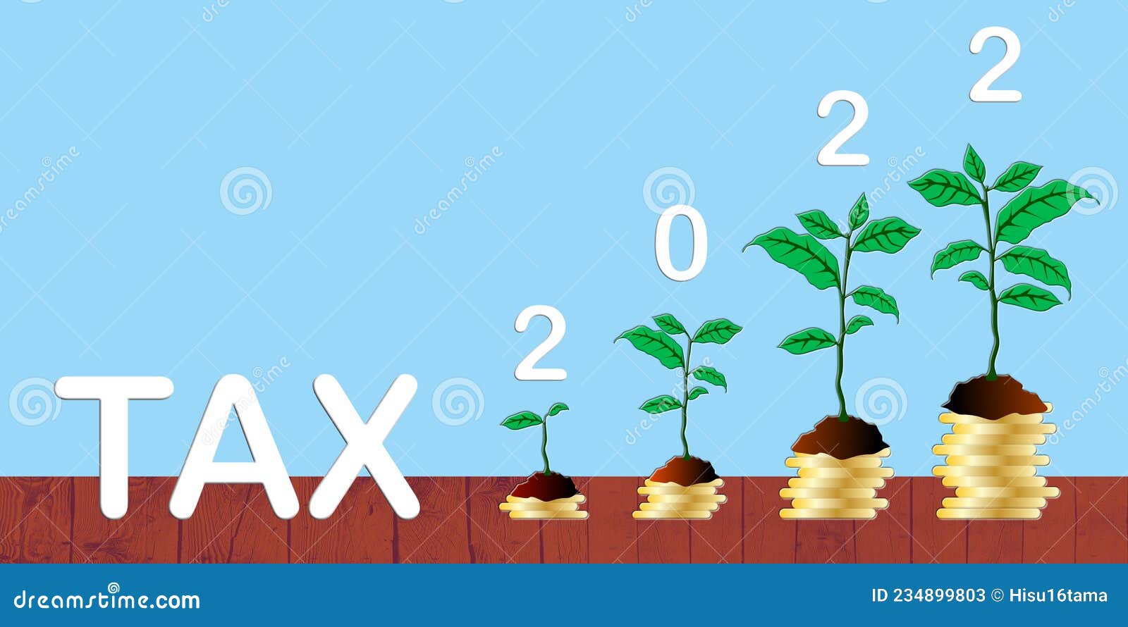 Tax Payment 2022. Calculation of Tax Return, Government, State Taxes