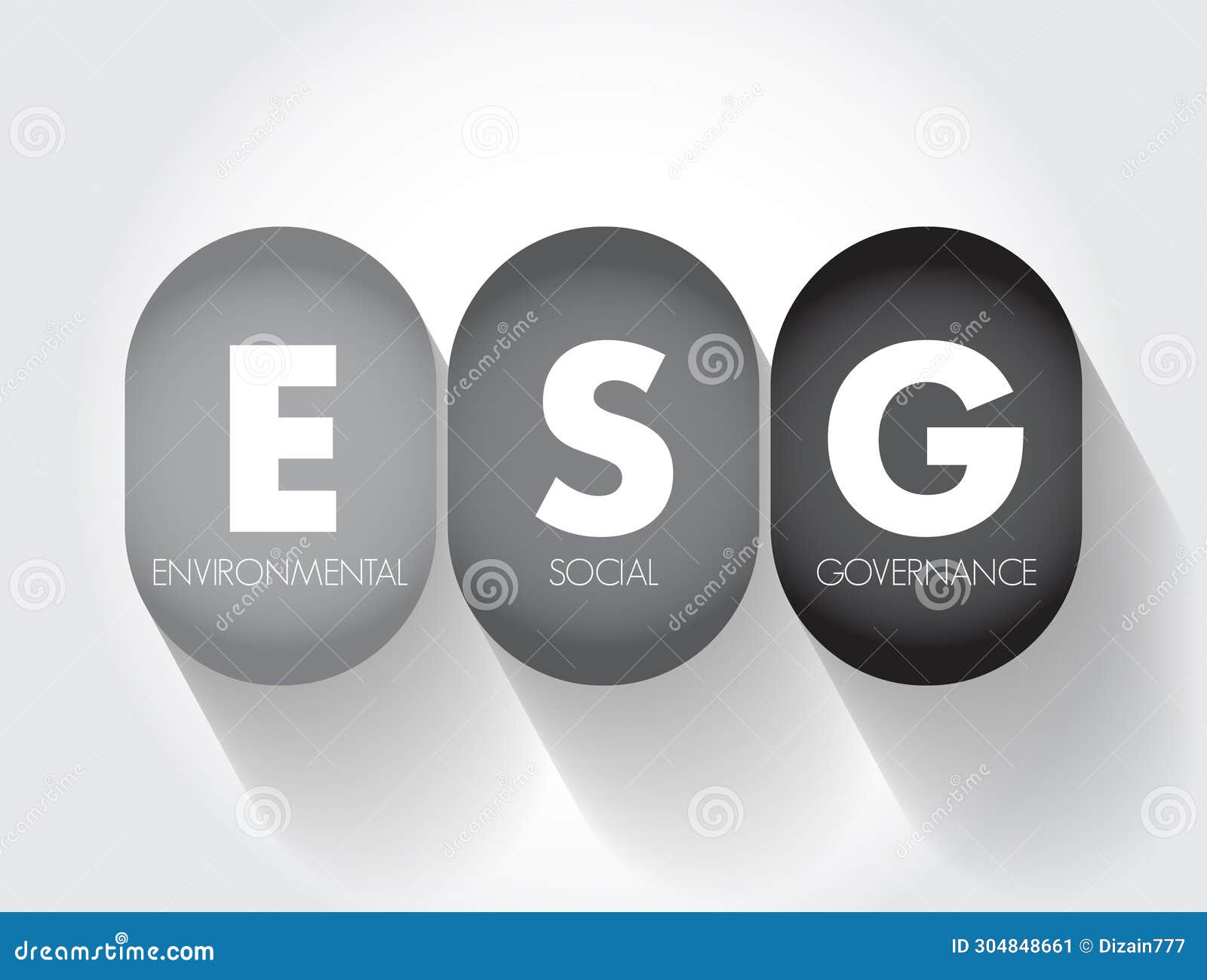 esg - environmental social governance acronym - evaluation of a firmâs collective consciousness