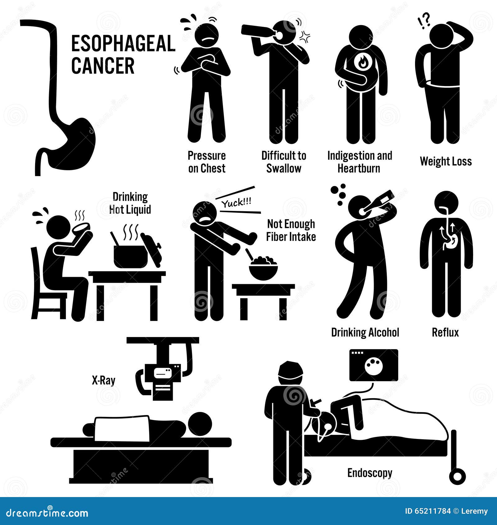 clipart risk factors - photo #14