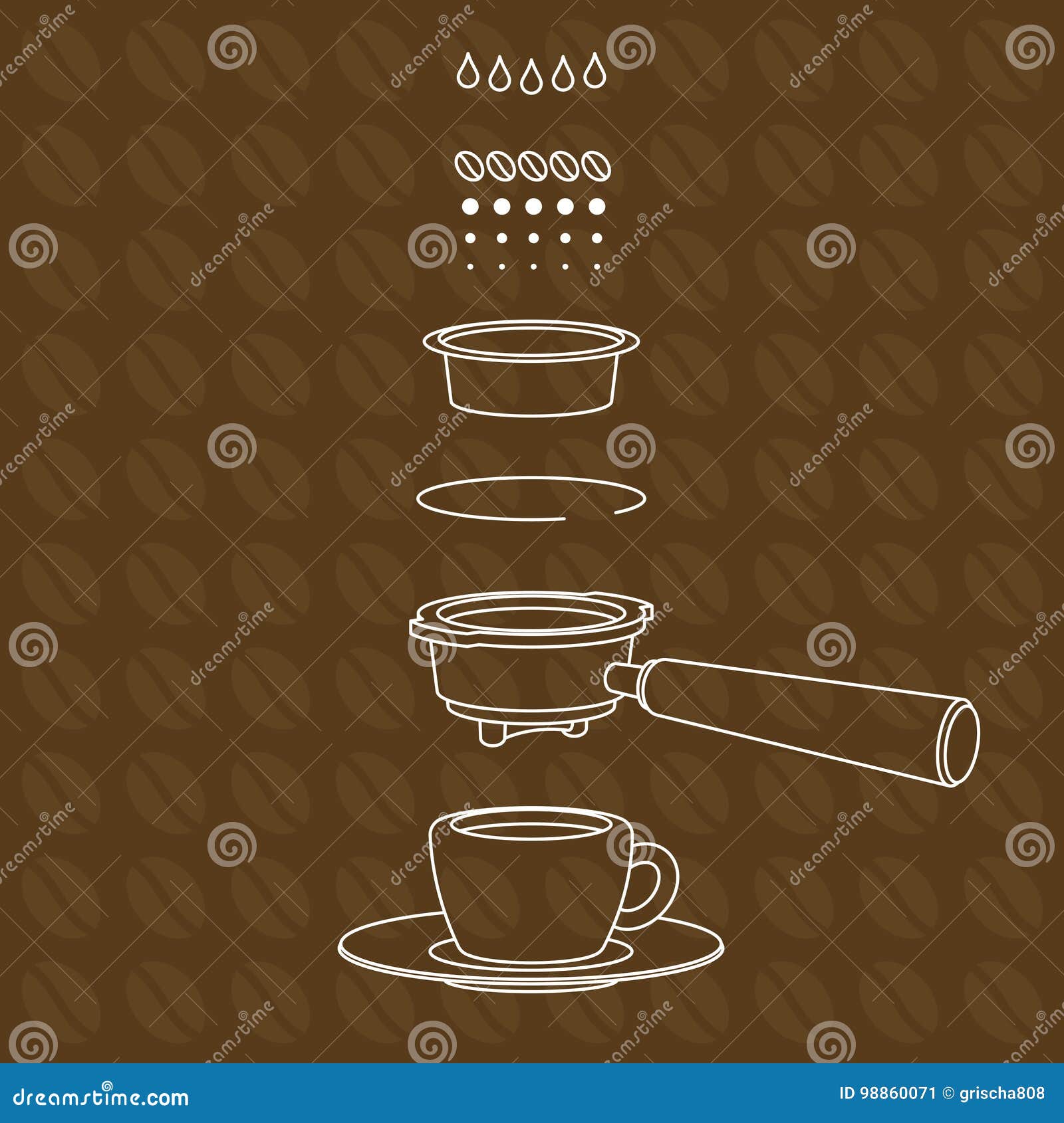 espresso brewing scheme on coffee beans pattern