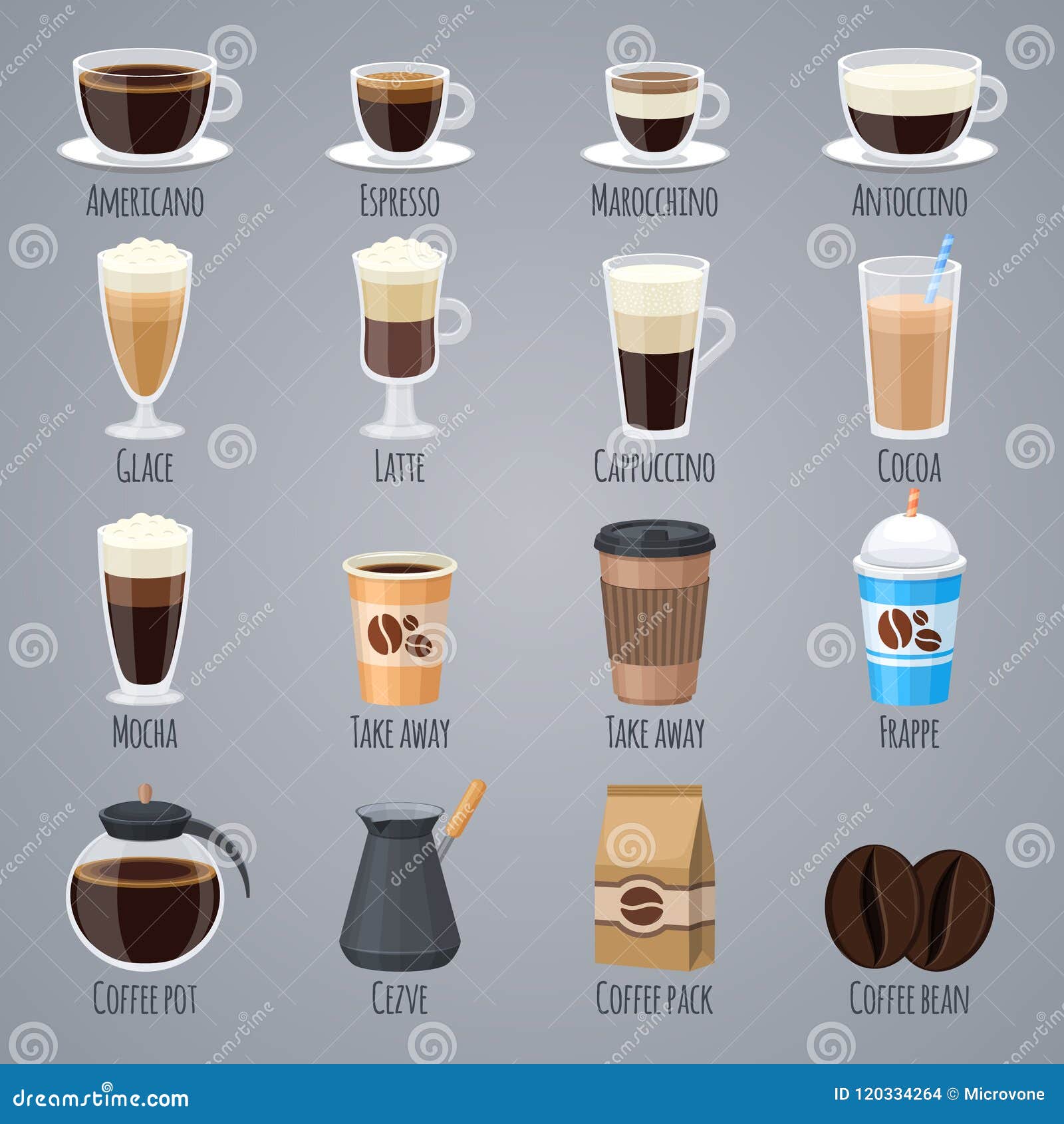 espresso, latte, cappuccino in glasses and mugs. coffee types for coffee house menu. flat  icons set