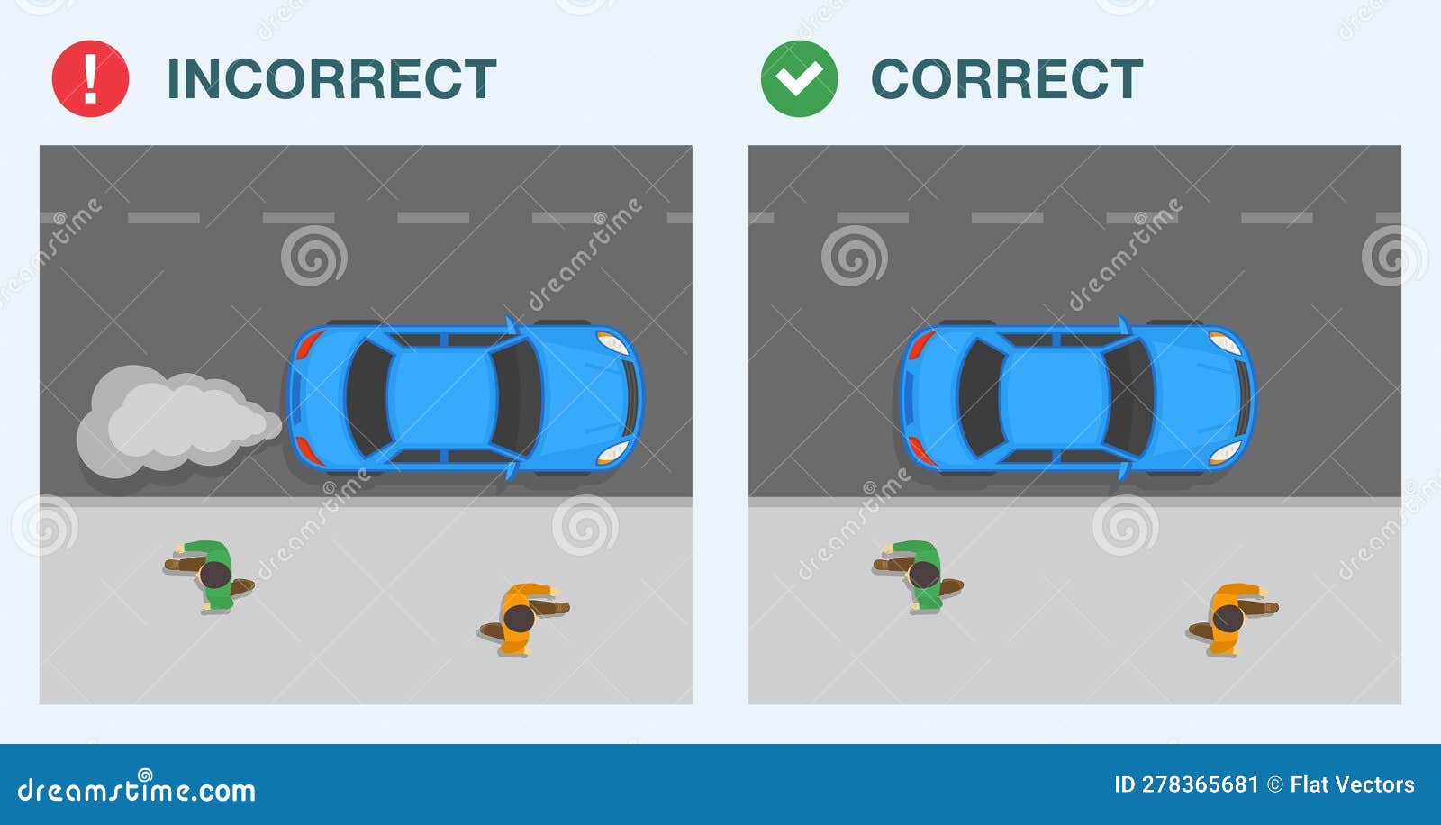 Vista De Cima De Um Sinal De Estacionamento Correto E Incorreto