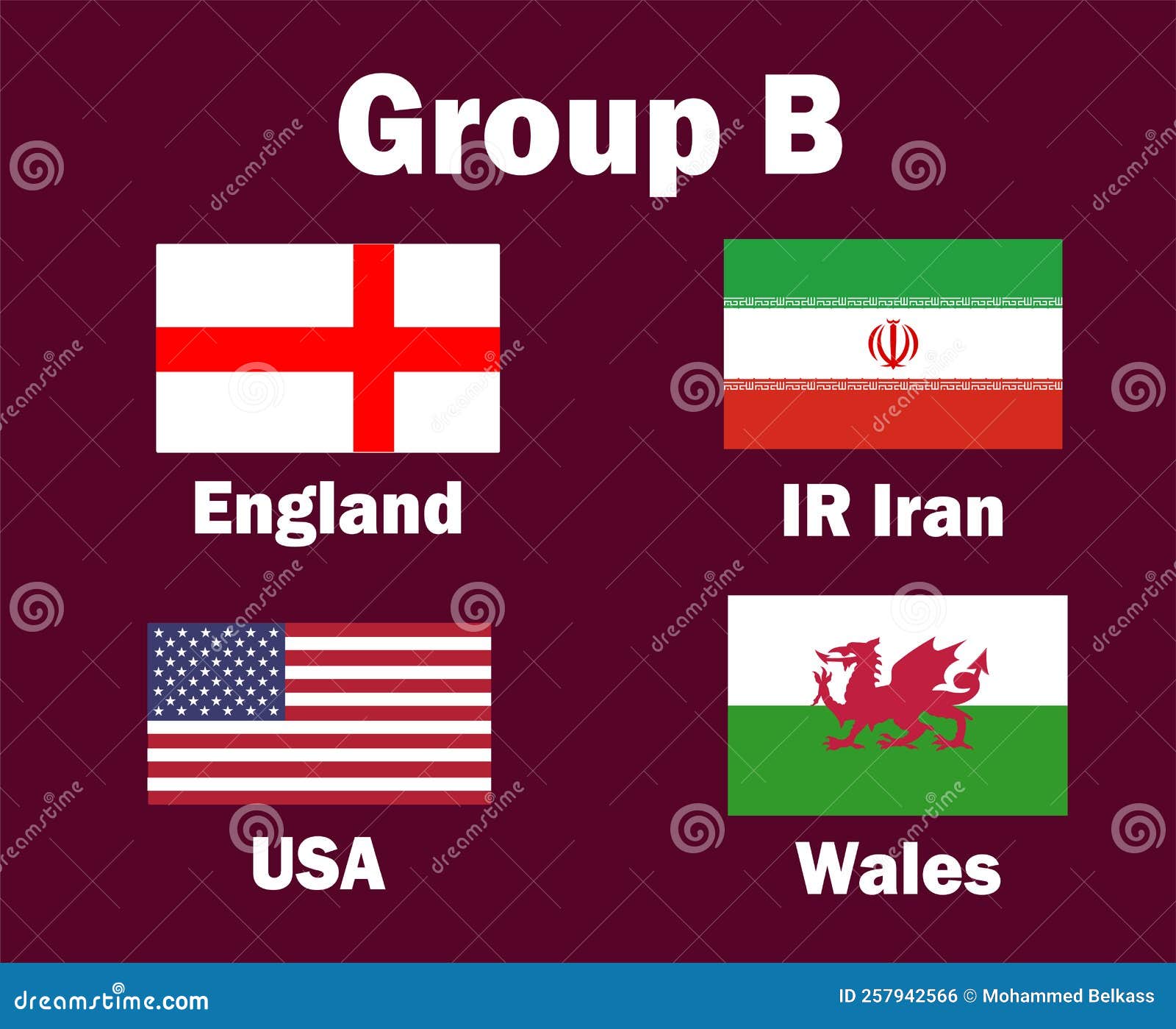 Estados Unidos Inglaterra Wales E Irã Emblem Flag Group B Com Nomes De  Países Ilustração Stock - Ilustração de internacional, esfera: 257942566