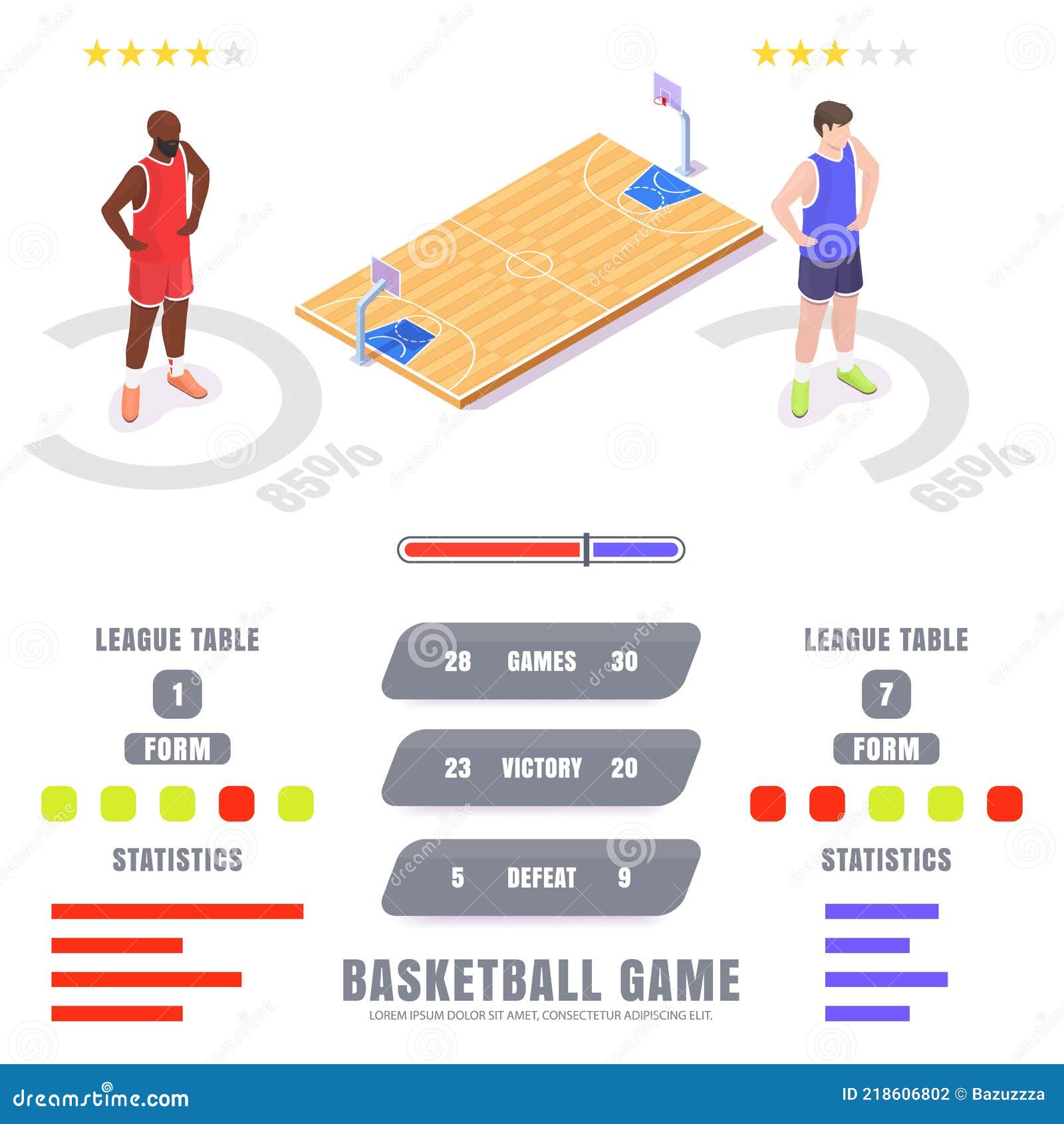 Estatísticas De Jogos De Basquetebol Classificação Vetorial Infográfico.  Mesas De Basquetebol E Resultados De Partidas Esportivas. Ilustração Stock  - Ilustração de vencedor, jogo: 218606802