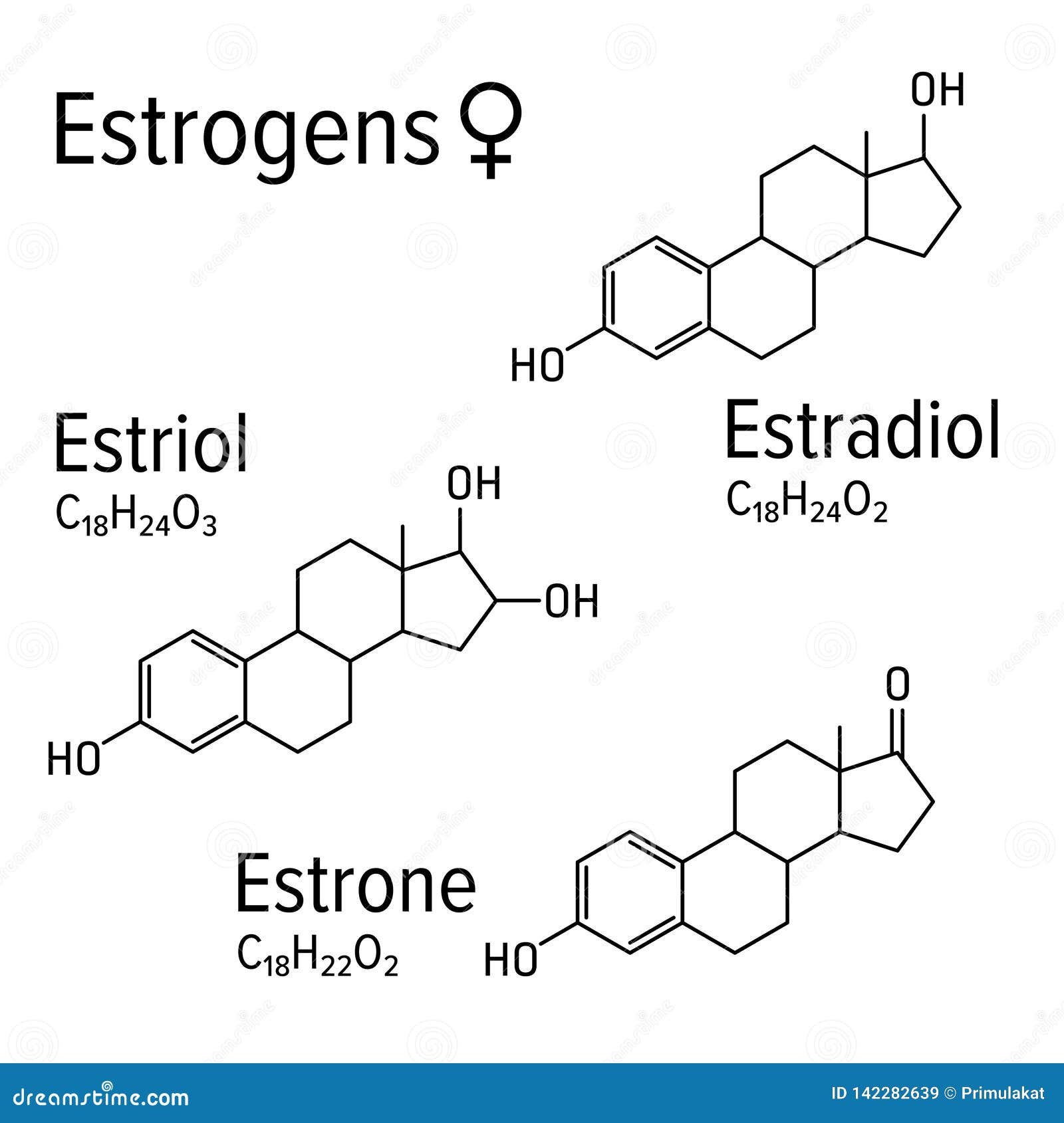 Эстрадиол это эстроген. Синтез эстриола. Эстриол.