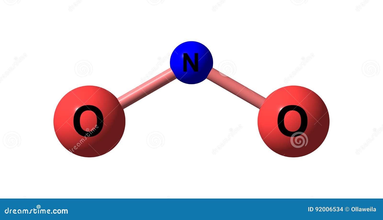 Estructura Molecular Del Dióxido De Nitrógeno Aislada En Blanco Stock de  ilustración - Ilustración de industrial, aislado: 92006534