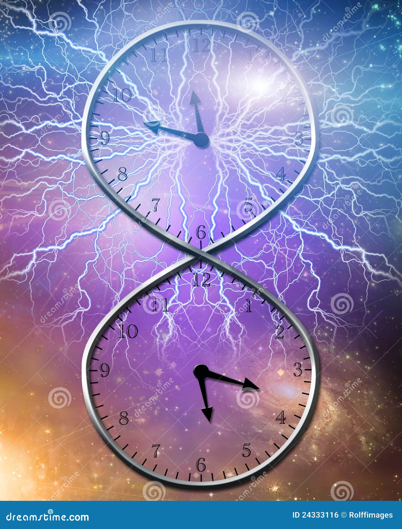 eternal time