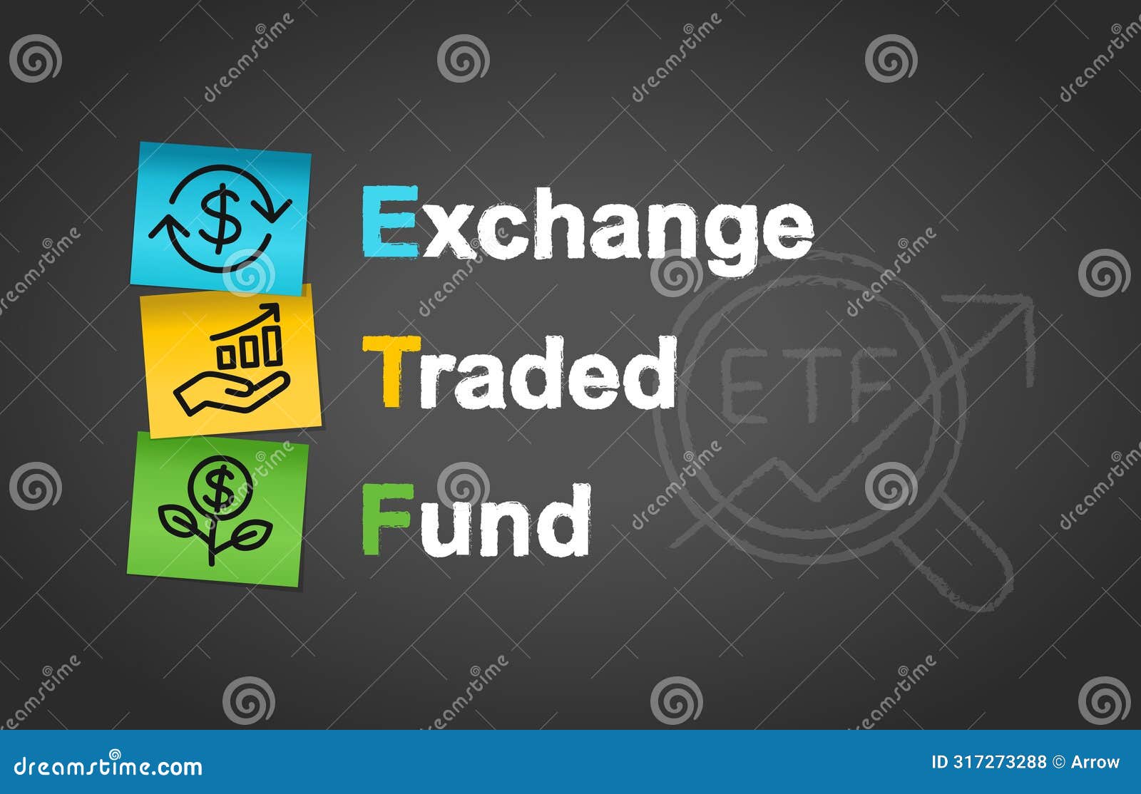 etf exchange traded fund investment post it notes infographic background