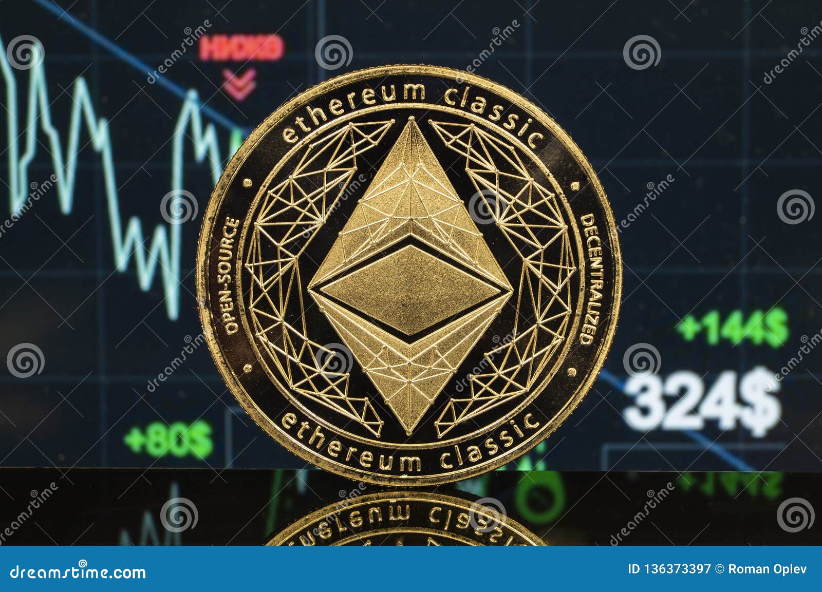 Ethereum Classic Is A Modern Way Of Exchange And This ...