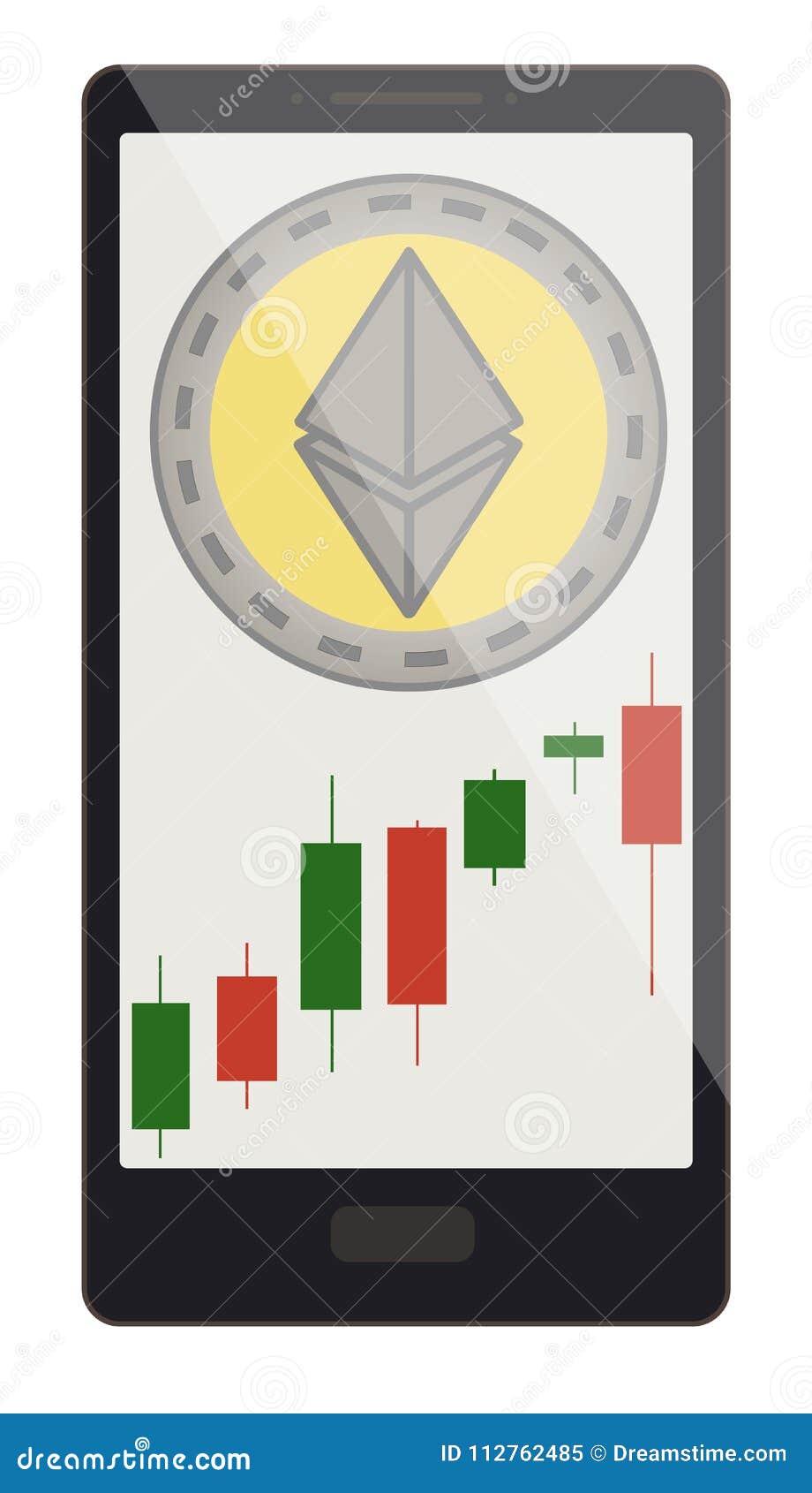 Ethereum Candlestick Chart