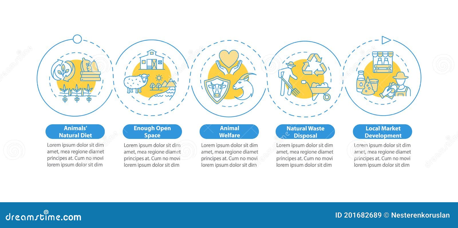 Ethical Dairy Production Vector Infographic Template Stock Vector