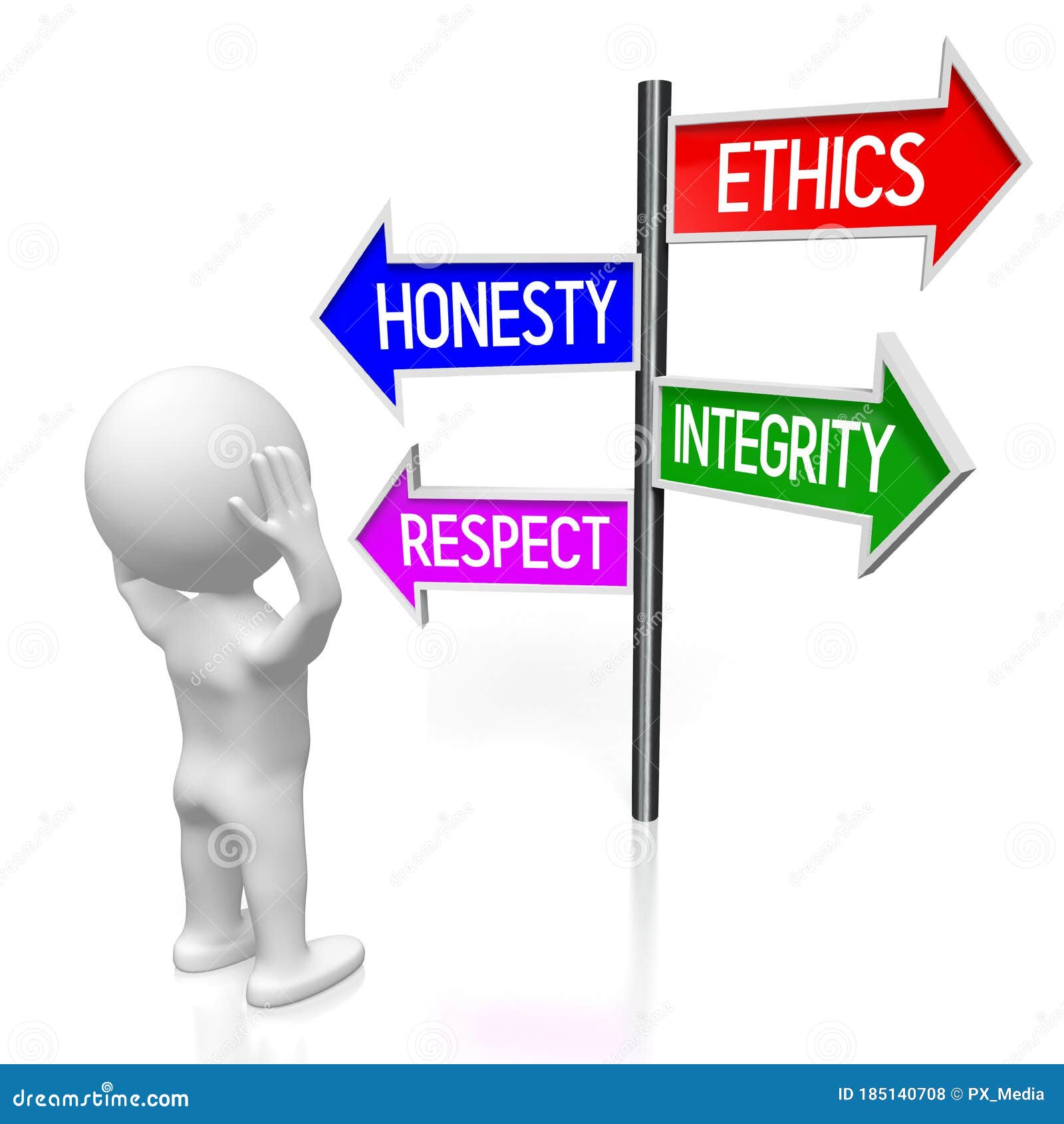 Respect Ethics Honest Integrity Sign Means Good Qualities Stock Image respect-ethics-honest-integrity-sign-means-good-qualities-stock-image