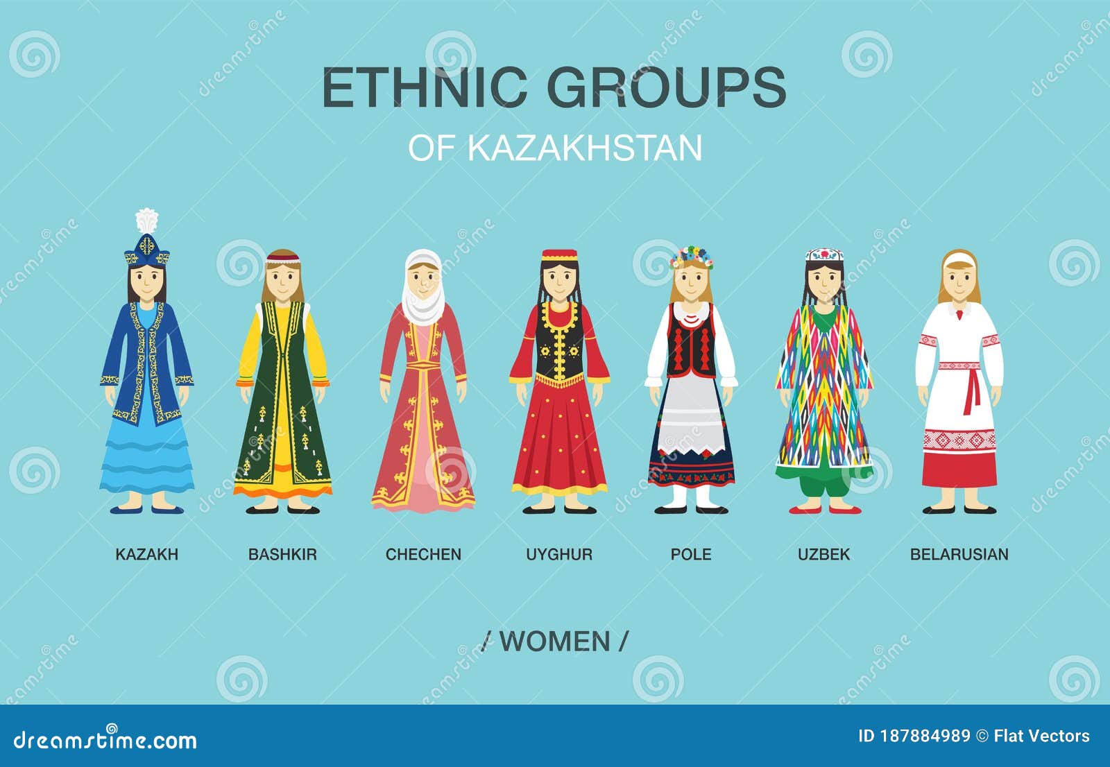 ethnic groups of kazakhstan. women in traditional costume or dress.