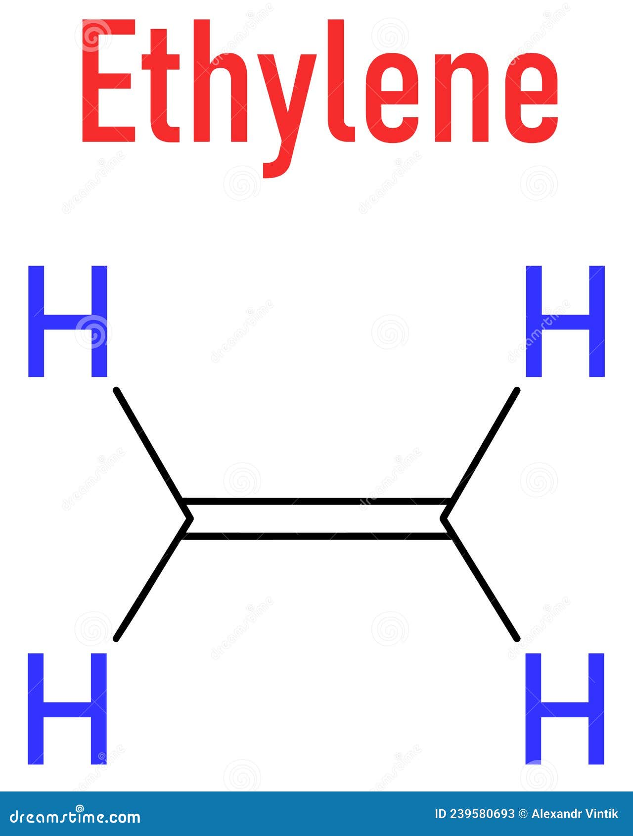 Ethylene Or Ethene Molecule. Used In Production Of Polyethylene But ...