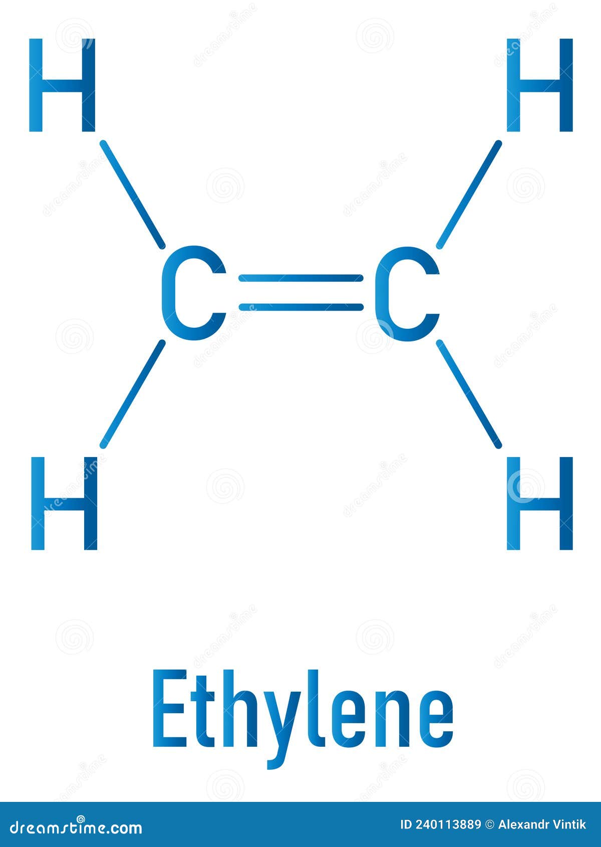 Ethylene or Ethene Molecule. Used in Production of Polyethylene but ...