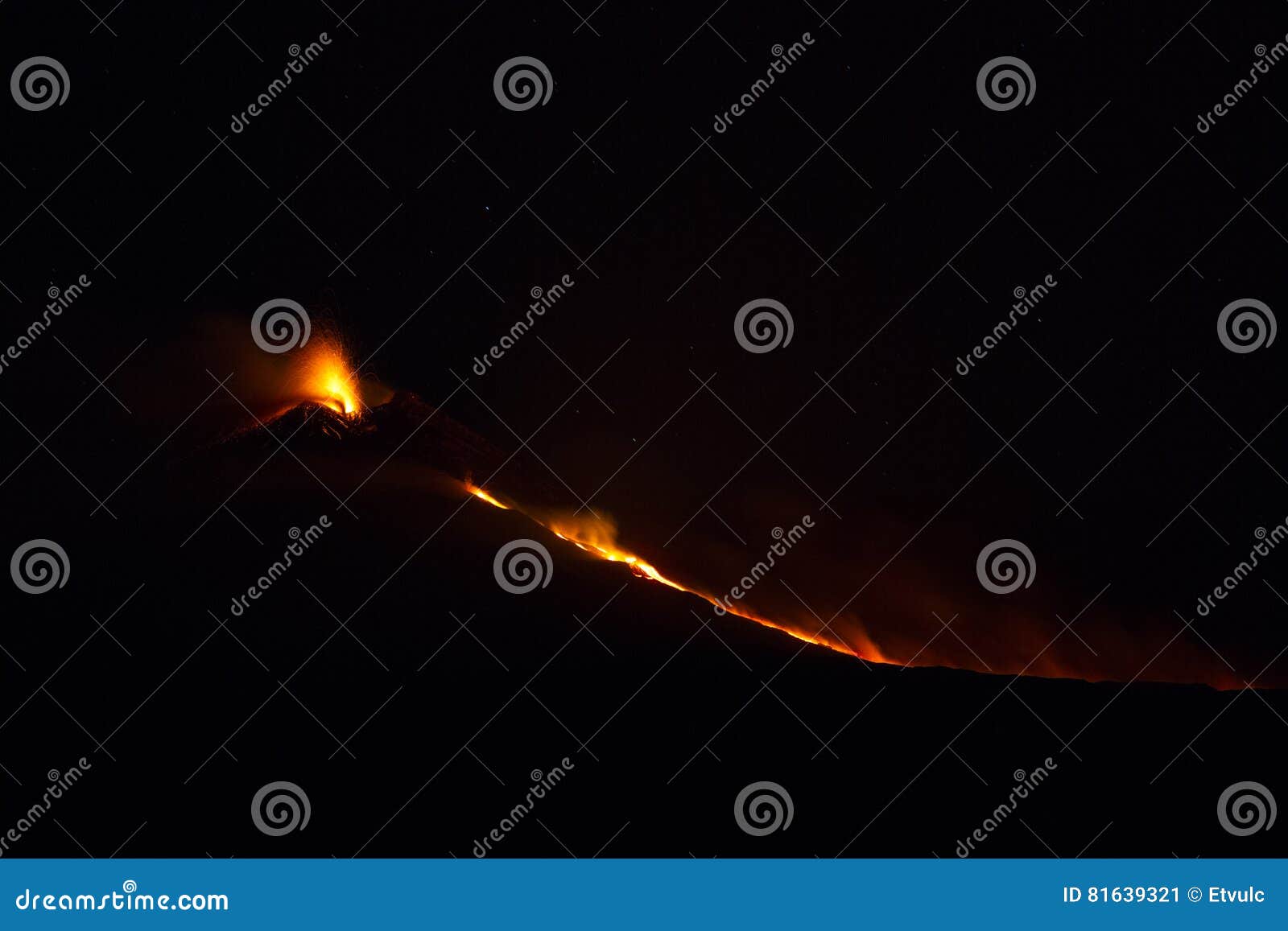 etna eruption on may2015