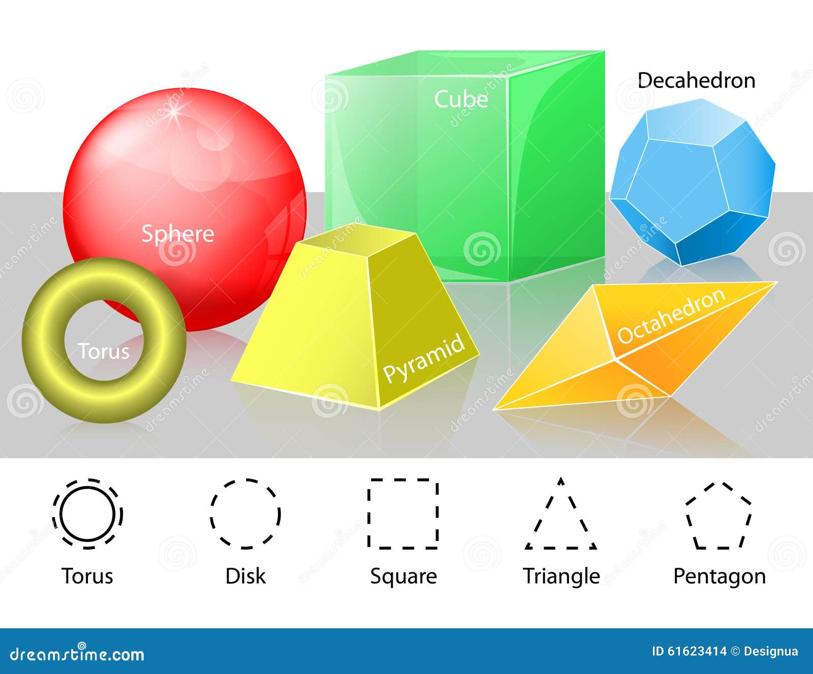 download html visual quick reference