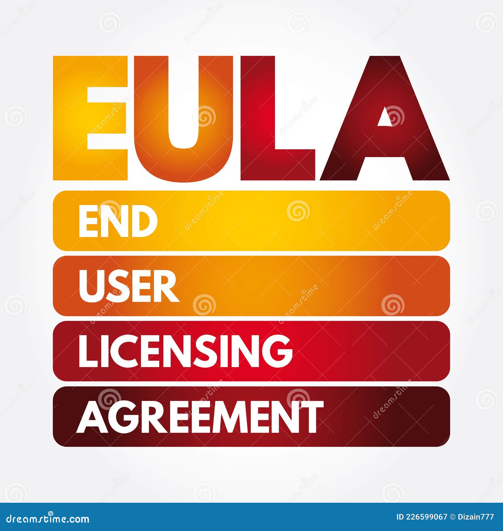 Top 102+ Images what is the acronym for end-user licensing agreement? Sharp