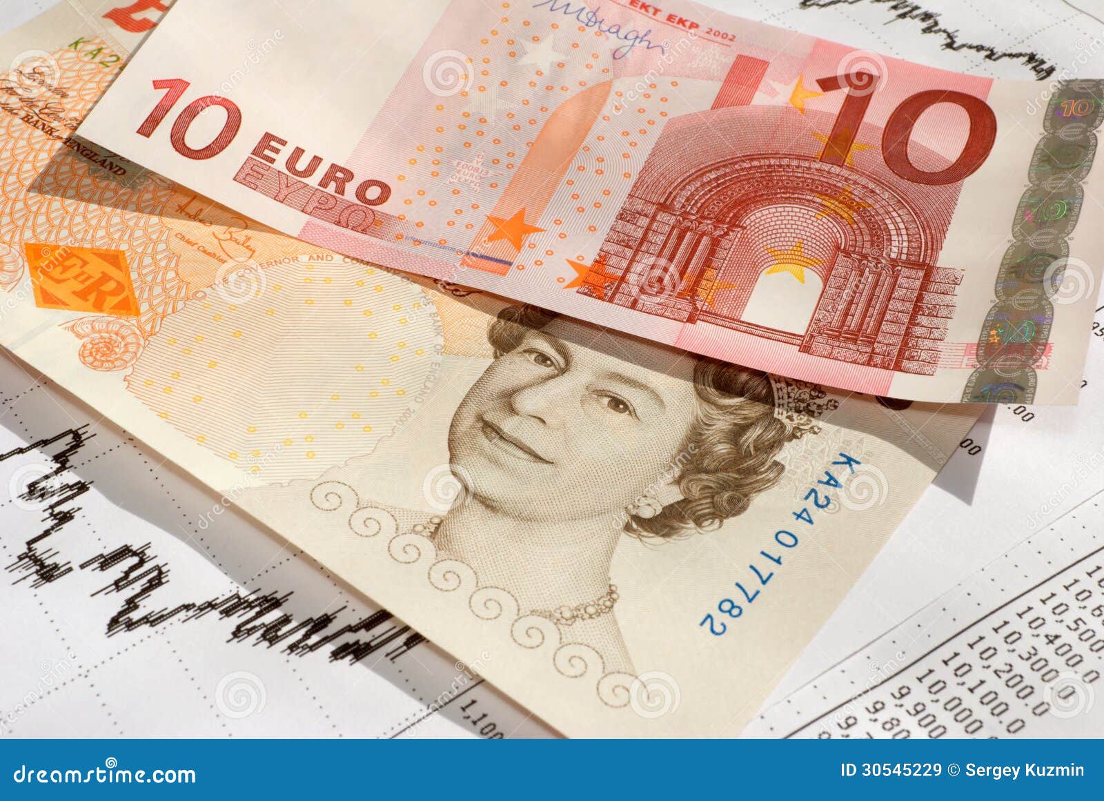 EUR/GBP - Euro Livre Britannique, Le Taux De Change. Image stock éditorial  - Image du tendance, analytique: 30545229