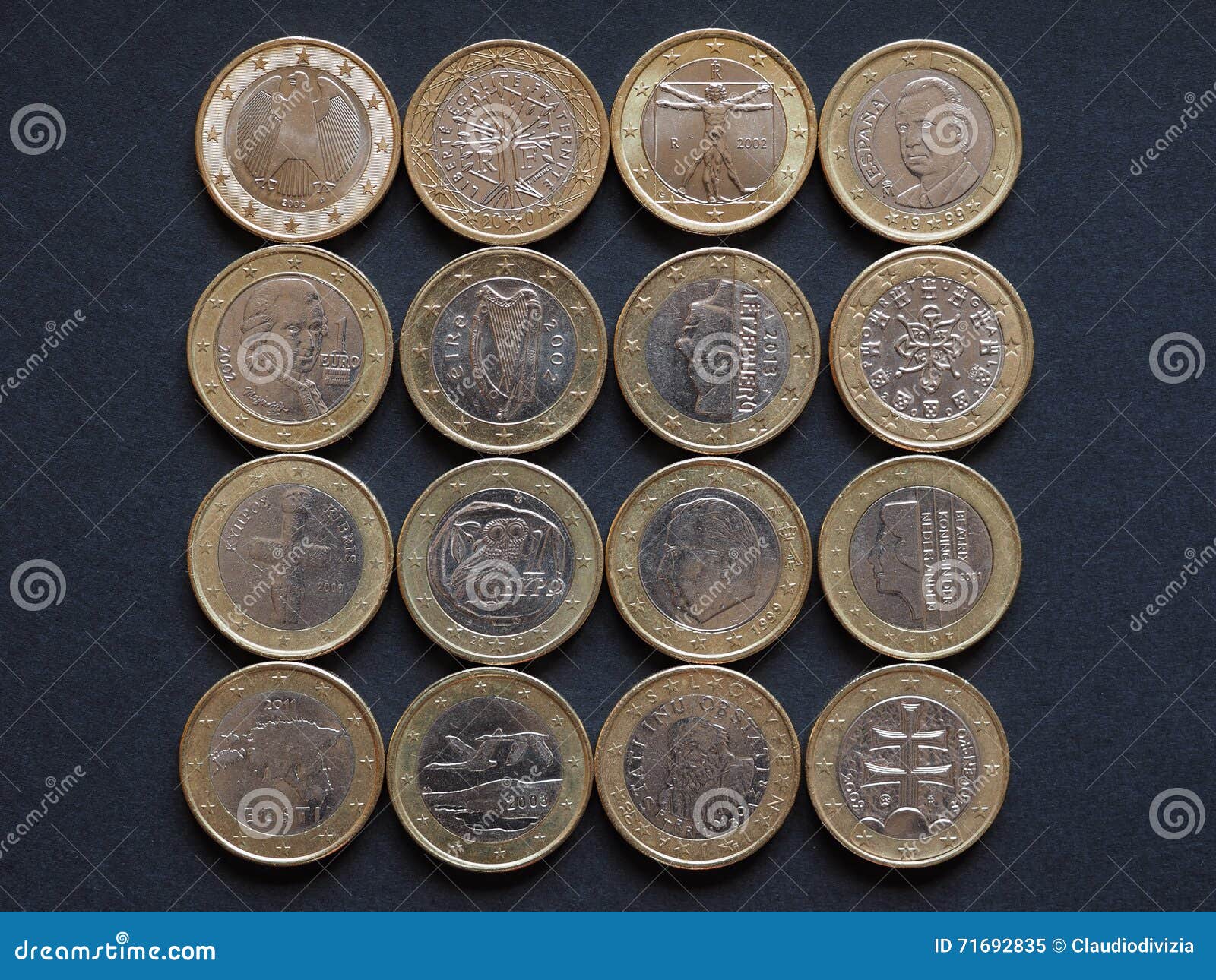 Monedas De Euros Por Paises SEONegativo monedas-de-euros-por-paises-seonegativo