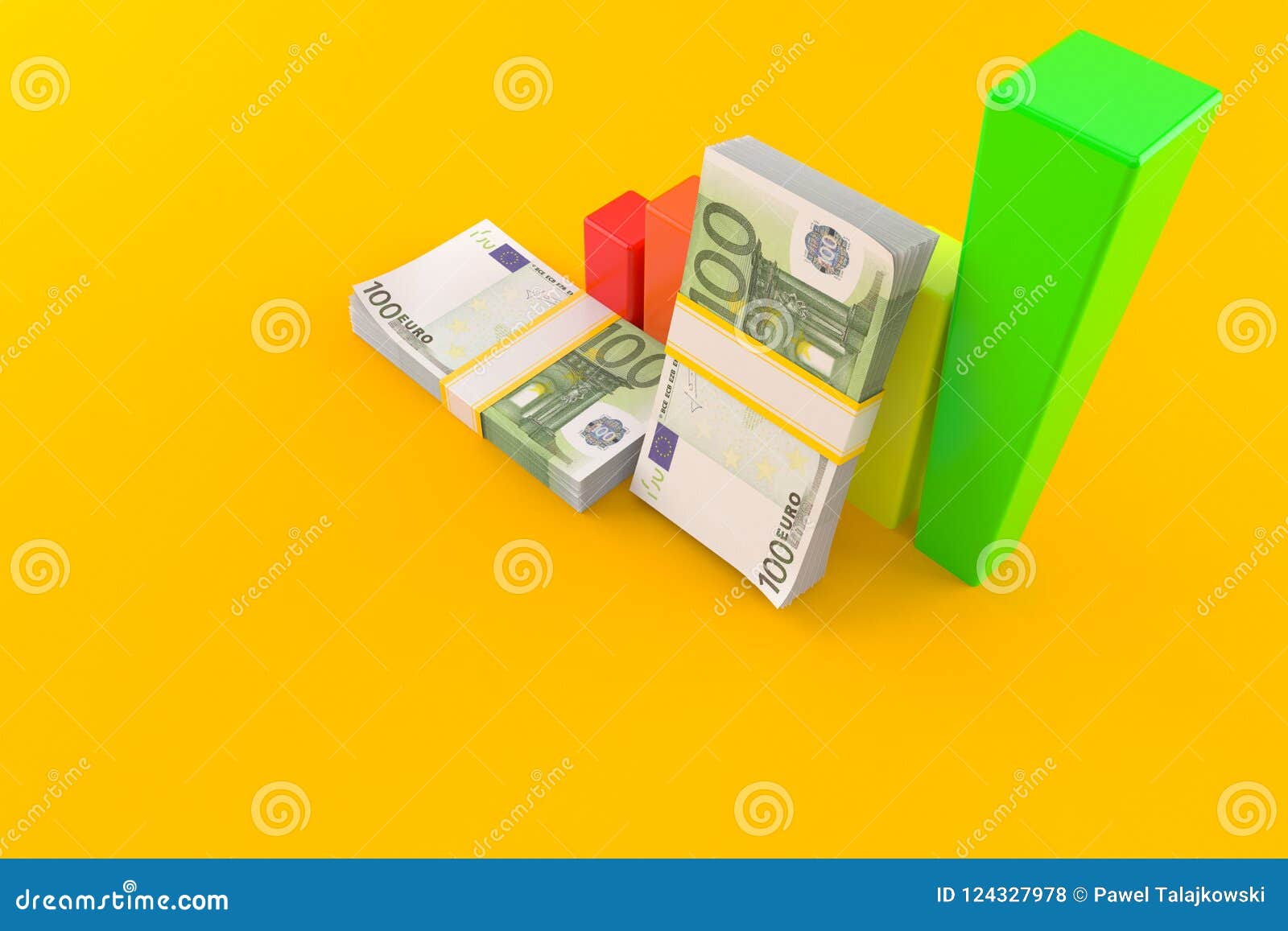 Euro Currency Chart