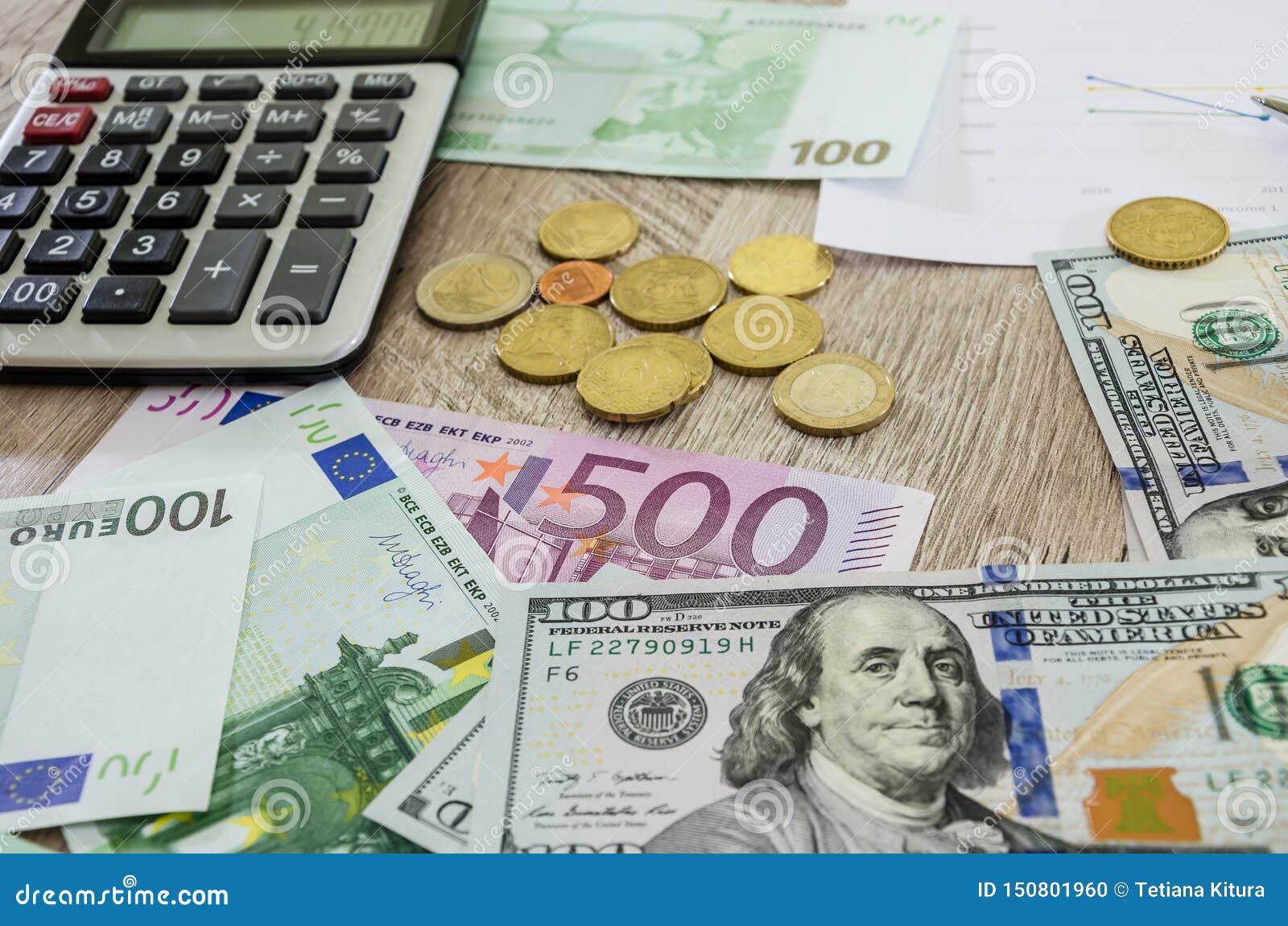 Калькулятор евро в доллары на сегодня. Евро в доллары калькулятор. Валютный калькулятор евро.