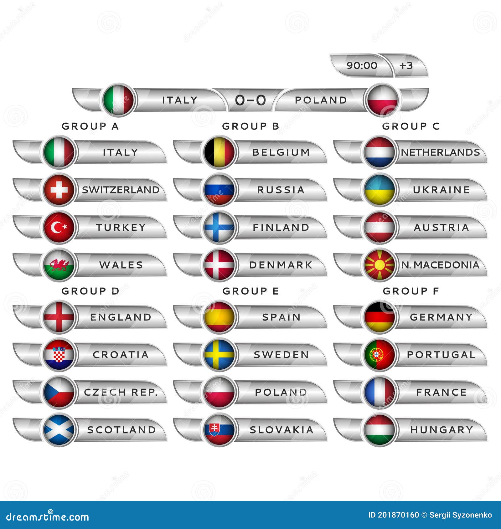 grupo de futebol europeu definir bandeiras de países do futebol