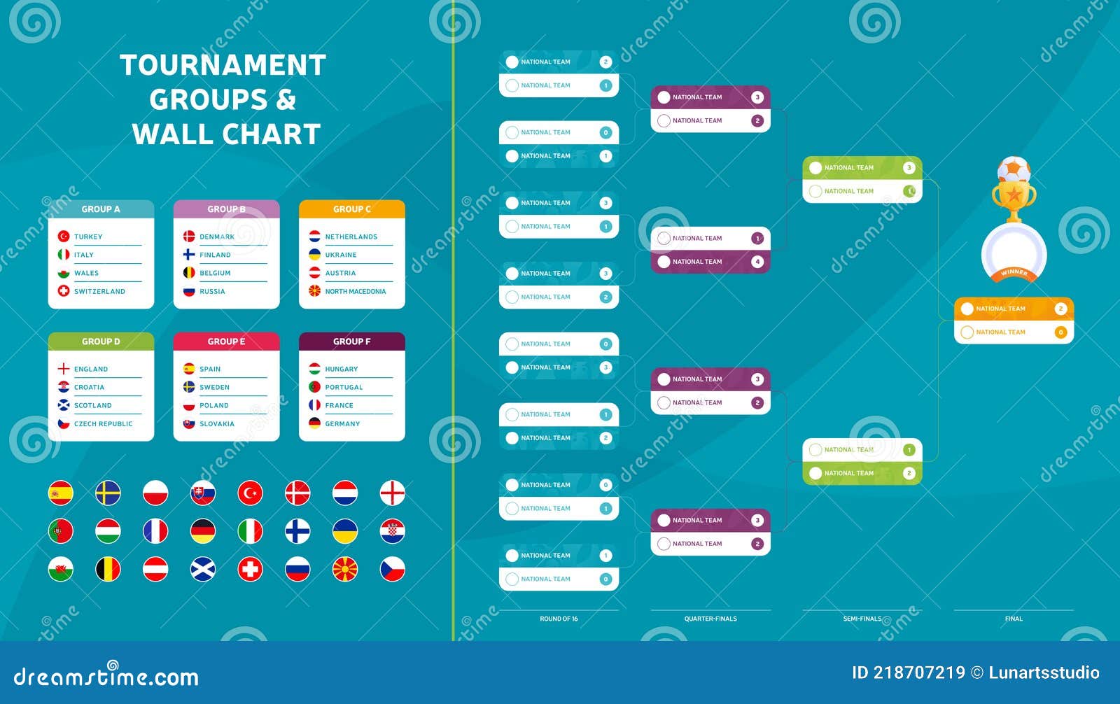 European Football 2020 Match Schedule Tournament Wall Chart Bracket Football Results Table with Flags and Groups of European Editorial Stock Image
