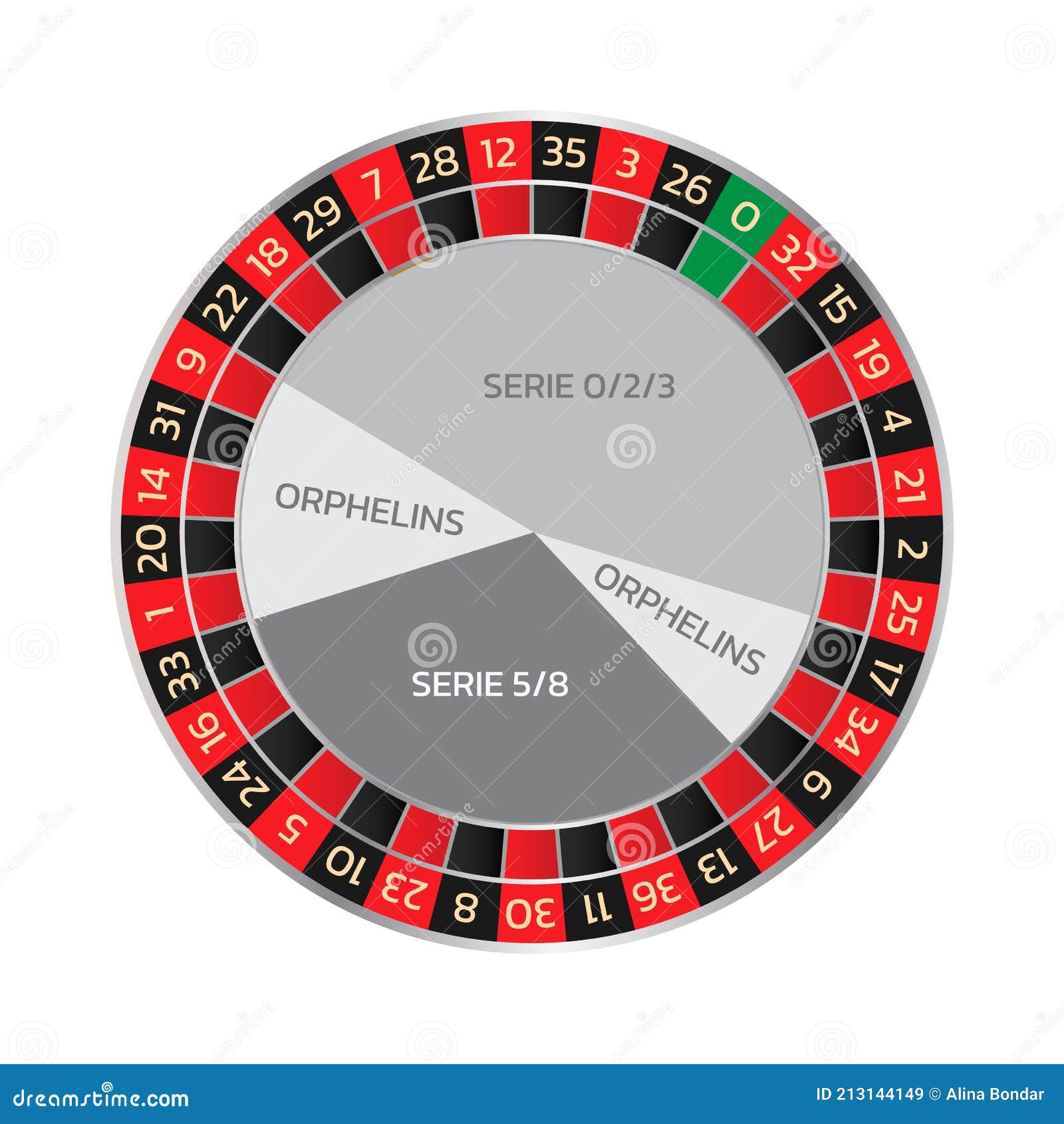 Gewinnen beim Video Poker: Strategien und Einblicke im casinia casino 1 casinia casino