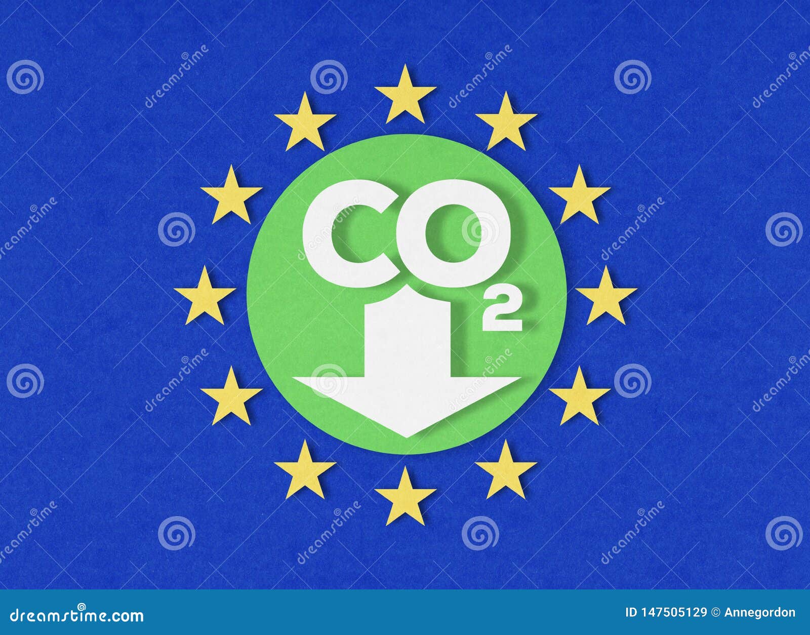 European Union climate action