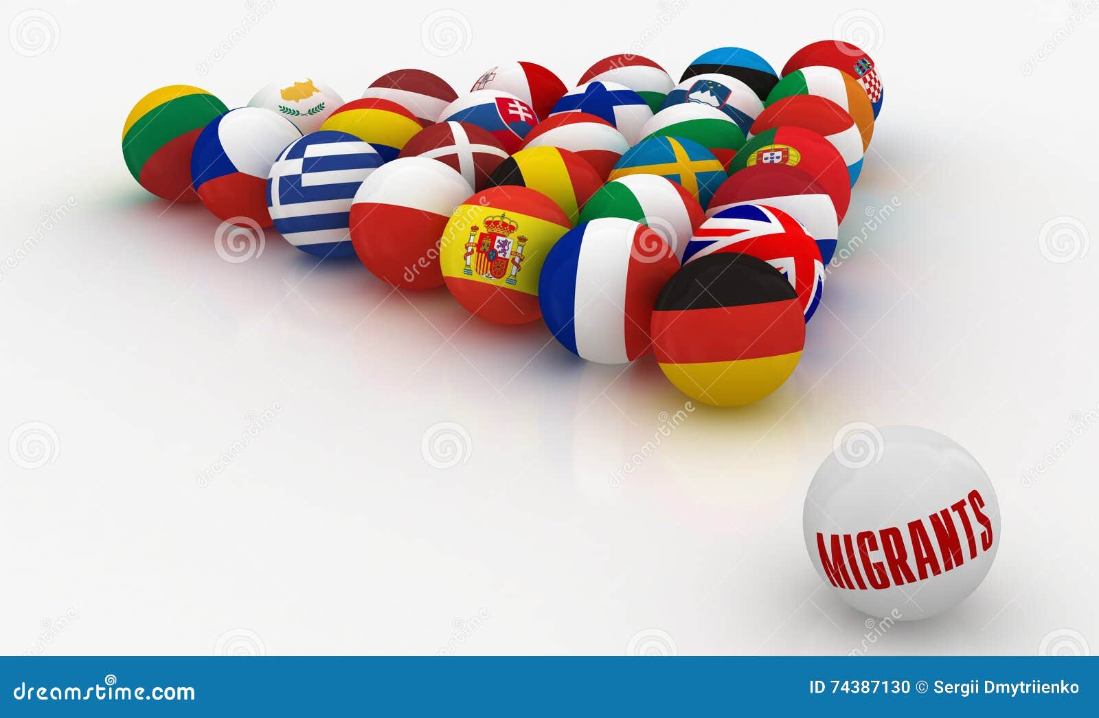 European Union in the Form of Pyramids Billiard Balls with the Problem