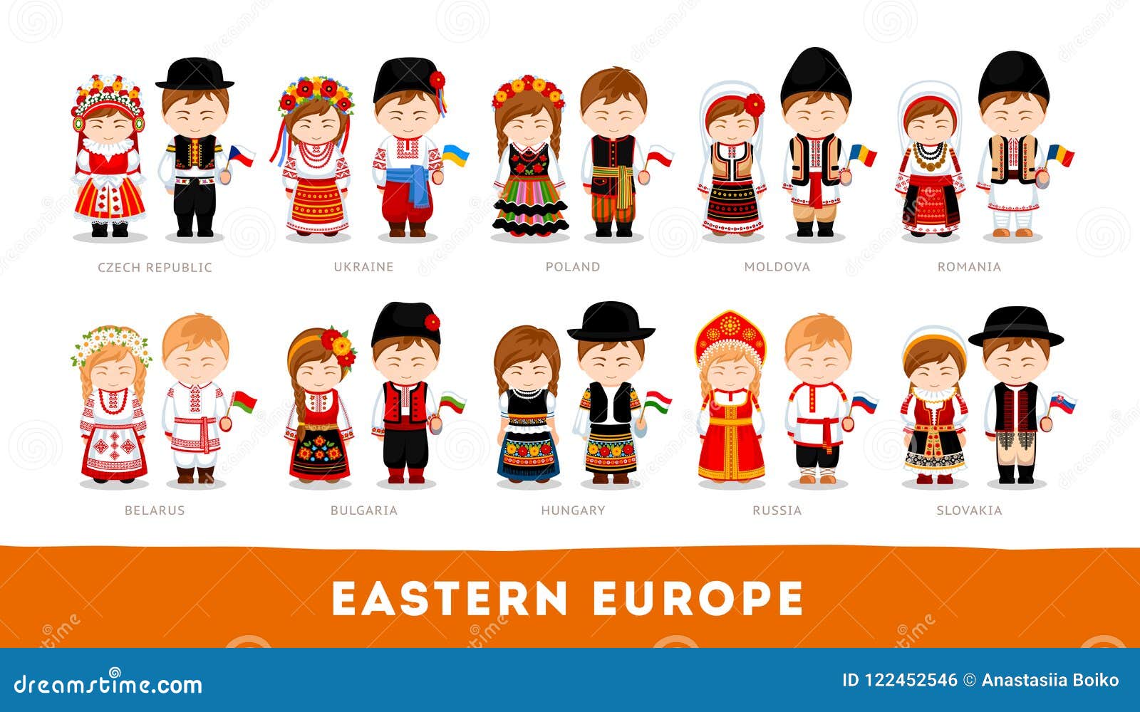 National Clothes Traditional Costume European Set Vector Illustration ...