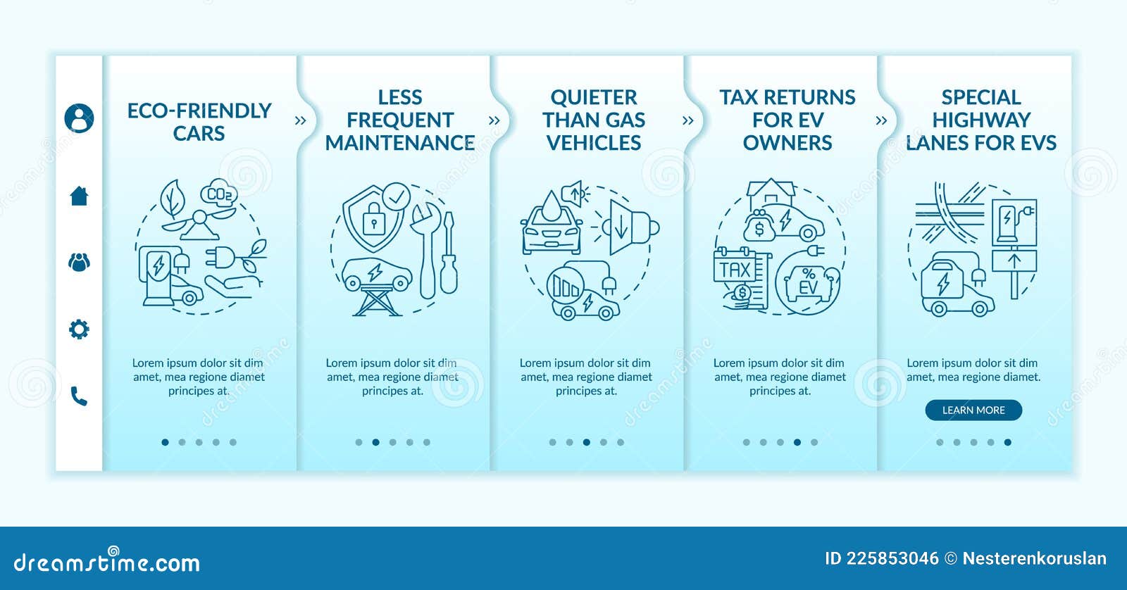 ev highway special lanes onboarding  template.