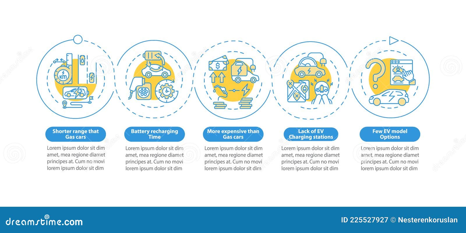 EV Limitations Vector Infographic Template. Stock Vector Illustration of design, scheme 225527927