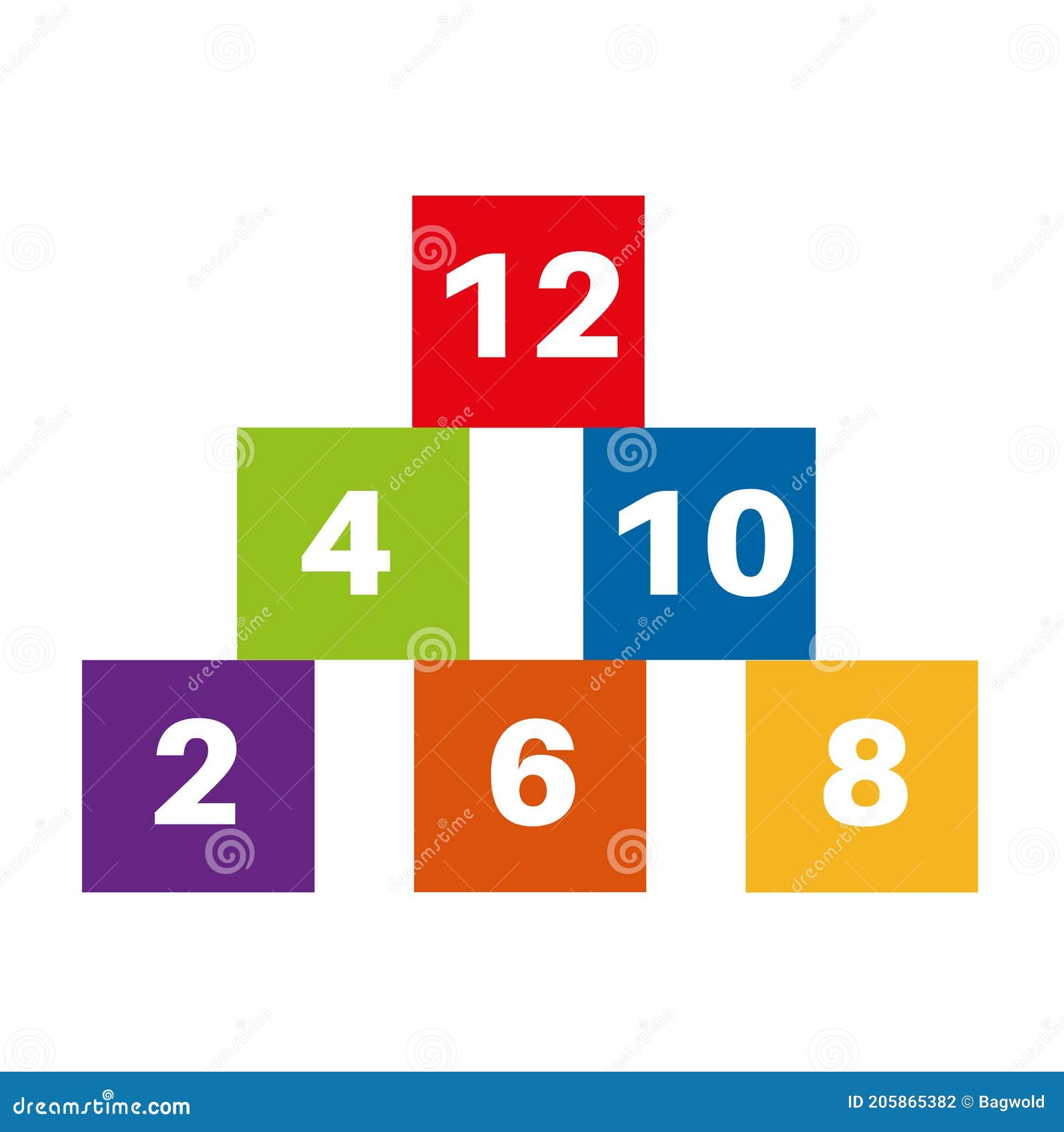 Number Blocks Stock Illustrations 2 500 Number Blocks Stock Illustrations Vectors Clipart Dreamstime