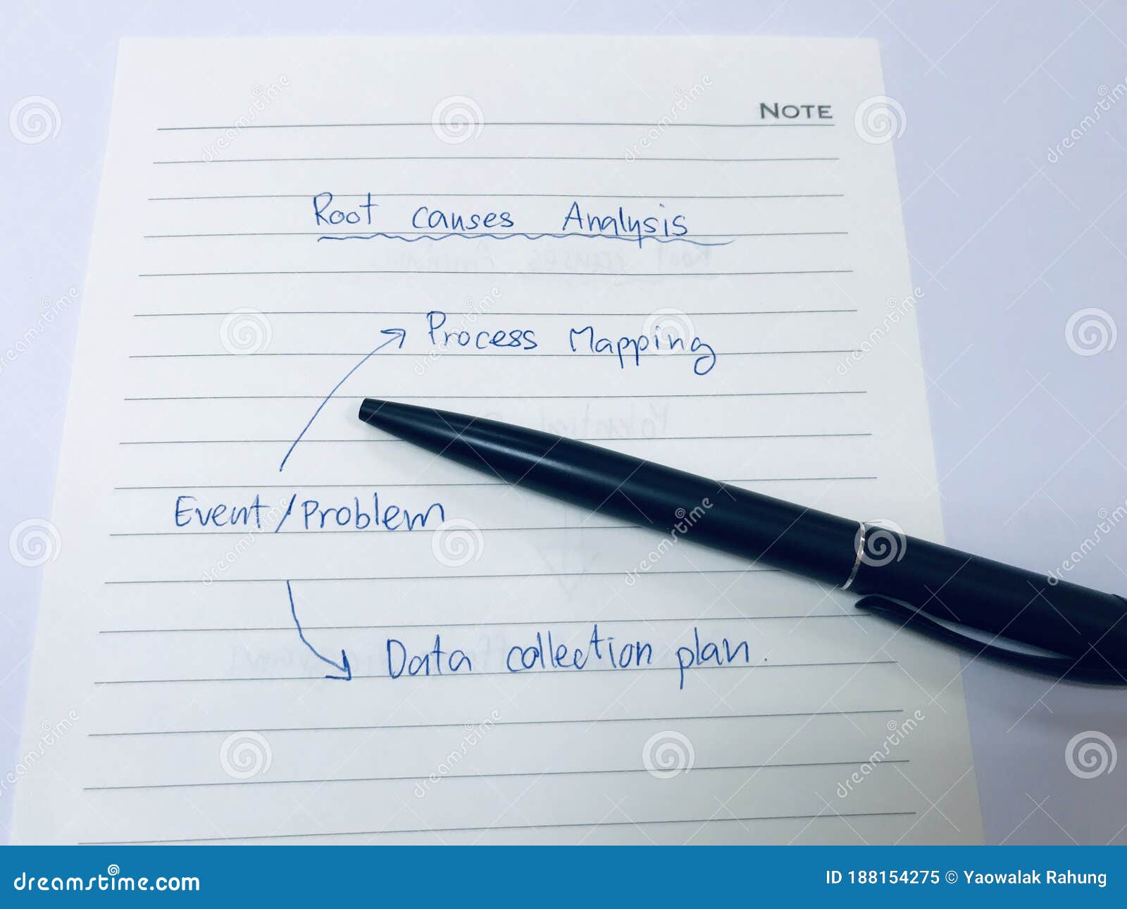 business development concept
