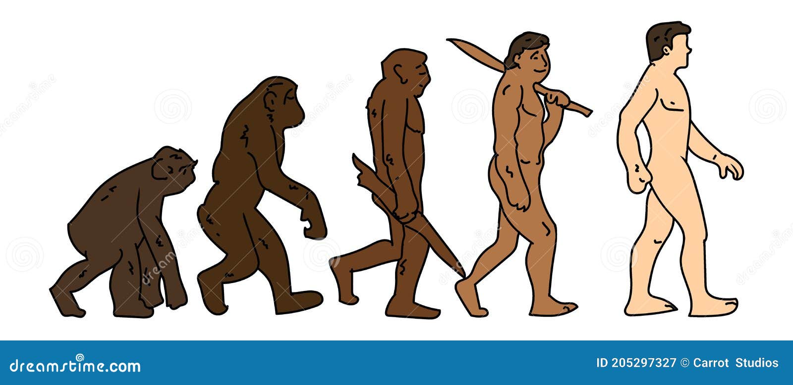 Evolução humana de macaco para homem de negócios moderno com